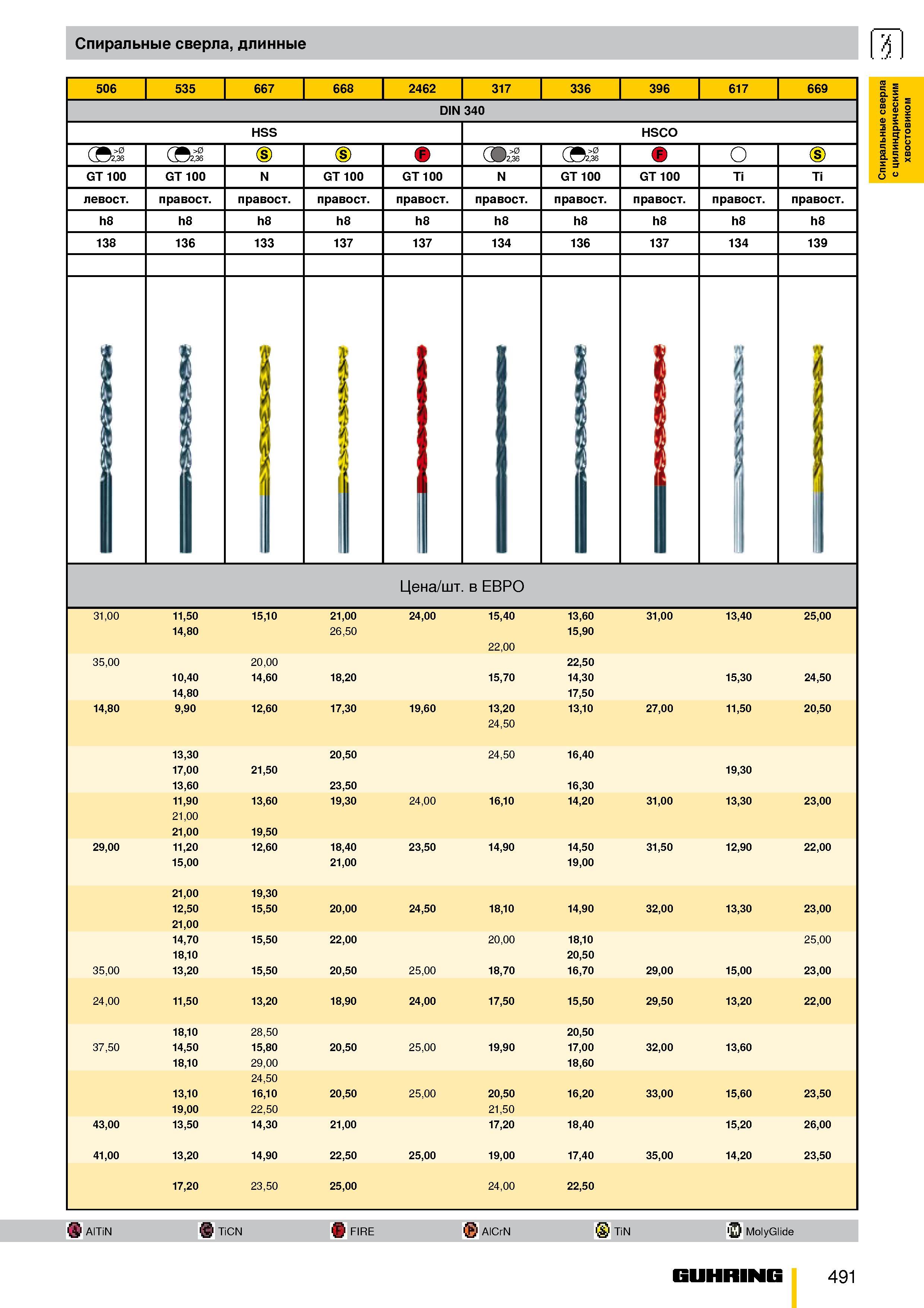 438 Спиральные длинные сверла 506 535 667 668 2462 317 336 396 617 669 DIN 340 HSS HSCO (Si, >0 (Si, >0 (S) '2,36 (Si, >0 о GT 100 Ti Ti правосторонн Каталог GUHRING 2009 Металлорежущий инструмент и шпиндельная инструментальная оснастка для металлообрабатывающих станков Стр. 491