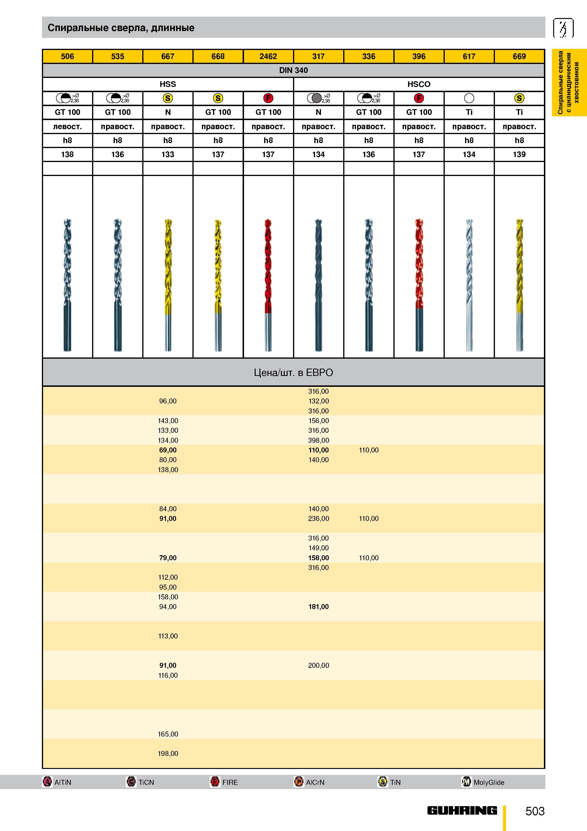 450 Спиральные длинные сверла 506 535 667 668 2462 317 336 396 617 669 DIN 340 HSS HSCO (Bi, >0 (Bi >0 (S) '2,36 (Bi, >0 О GT 100 Ti Ti правосторонни Каталог GUHRING 2009 Металлорежущий инструмент и шпиндельная инструментальная оснастка для металлообрабатывающих станков Стр. 503