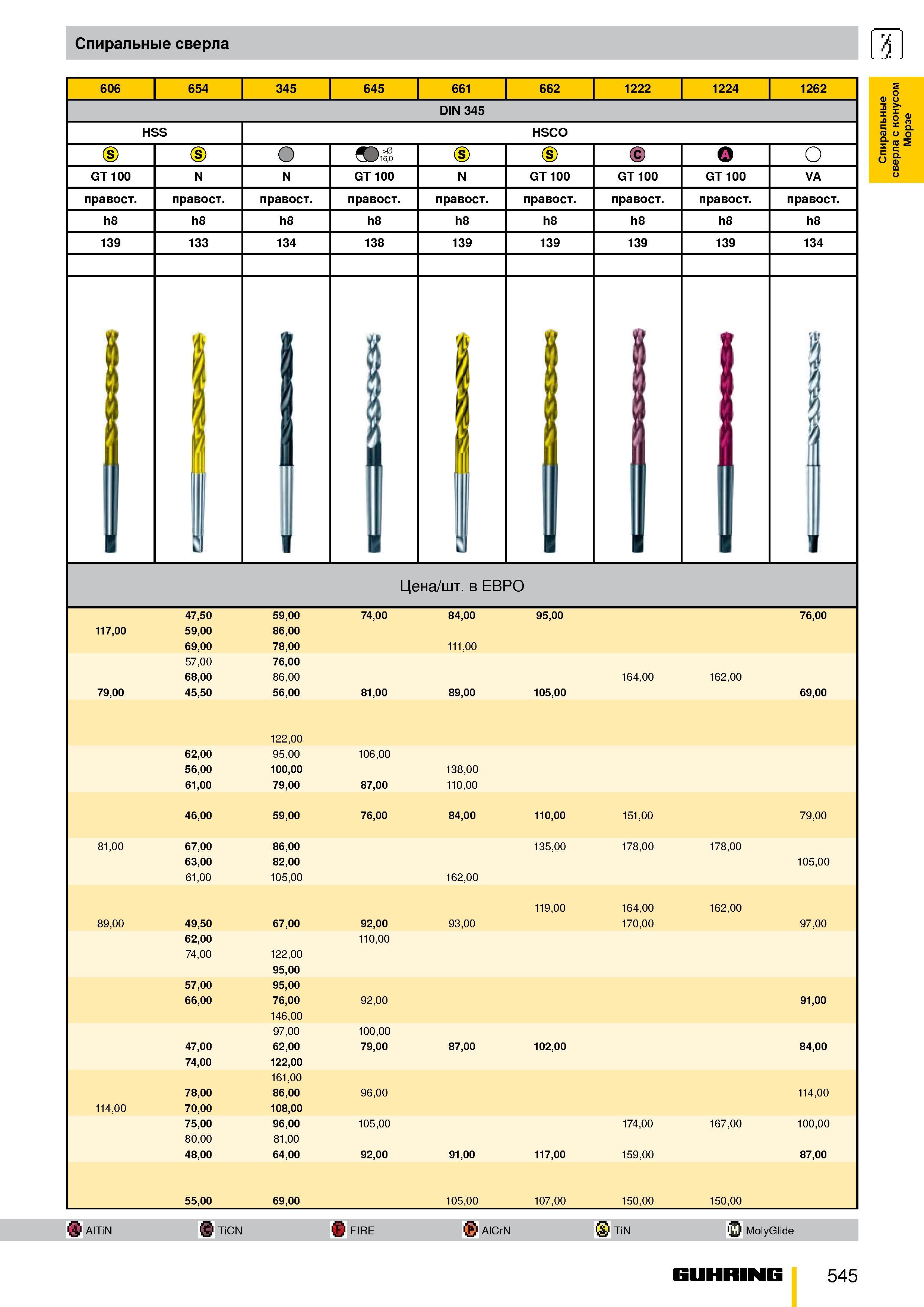 492 Спиральные сверла 606 654 345 645 661 662 1222 1224 1262 DIN 345 HSS HSCO (S) О m >0 16,0 Се; GT 100 VA правосторонний правостороннее h8 139 133 Каталог GUHRING 2009 Металлорежущий инструмент и шпиндельная инструментальная оснастка для металлообрабатывающих станков Стр. 545