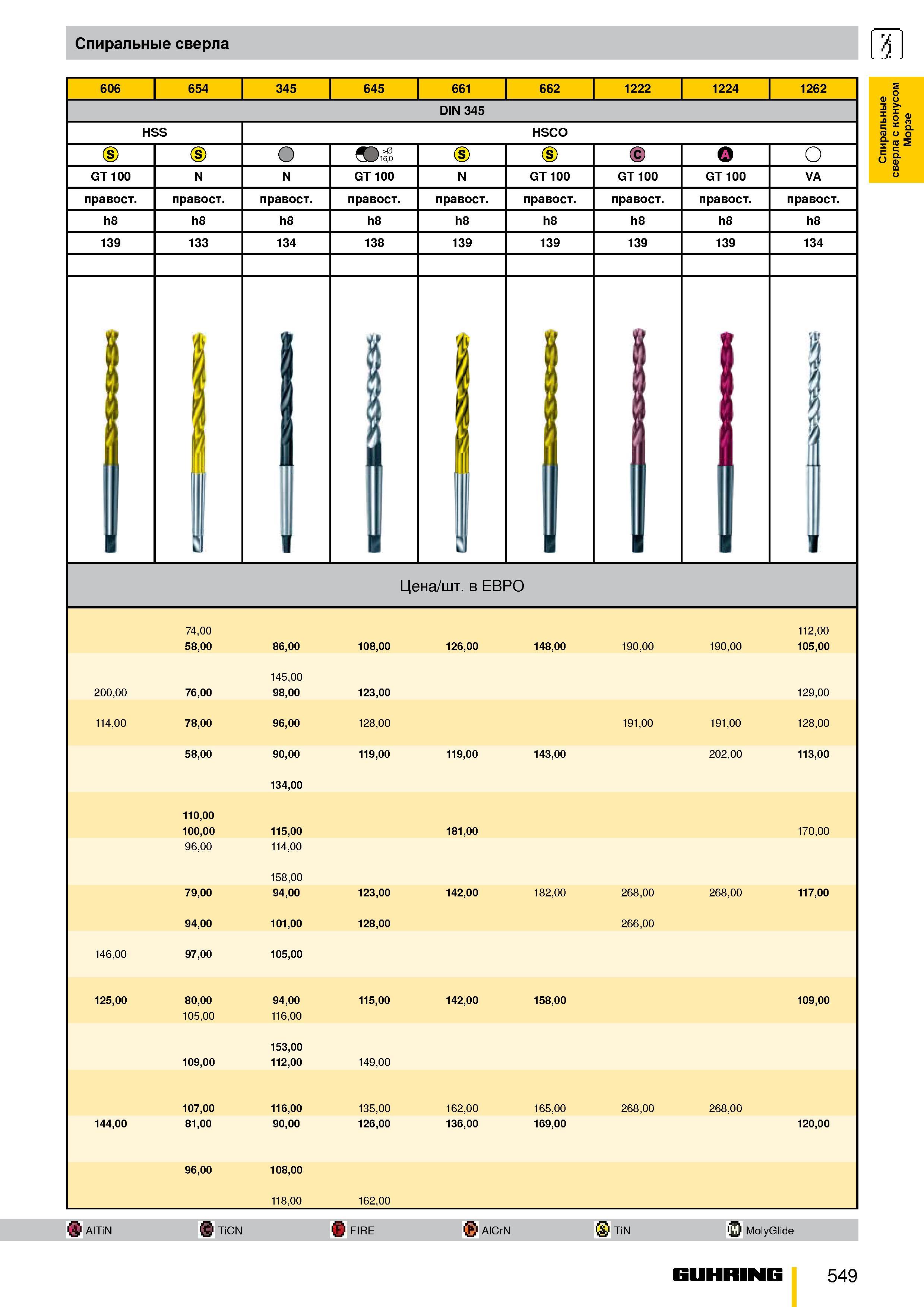 496 Спиральные сверла 606 654 345 645 661 662 1222 1224 1262 DIN 345 HSS HSCO (S) О m >0 16,0 Се; GT 100 VA правосторонний правостороннее h8 139 133 Каталог GUHRING 2009 Металлорежущий инструмент и шпиндельная инструментальная оснастка для металлообрабатывающих станков Стр. 549