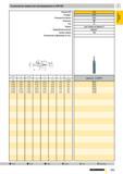 546 Ступенчатые сверла для центрирования по DIN 332 Артикул № Стандарт Режущий материал Покрытие Тип Форма Направление резания Группа скидок Техничес Каталог GUHRING 2009 Осевой режущий инструмент и инструментальная оснастка Стр. 599