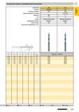 552 Ступенчатые сверла с цилиндрическим хвостовиком Артикул № Стандарт Режущий материал Группа применения твердого сплава Покрытие Тип Форма Направле Каталог GUHRING 2009 Осевой режущий инструмент и инструментальная оснастка Стр. 605