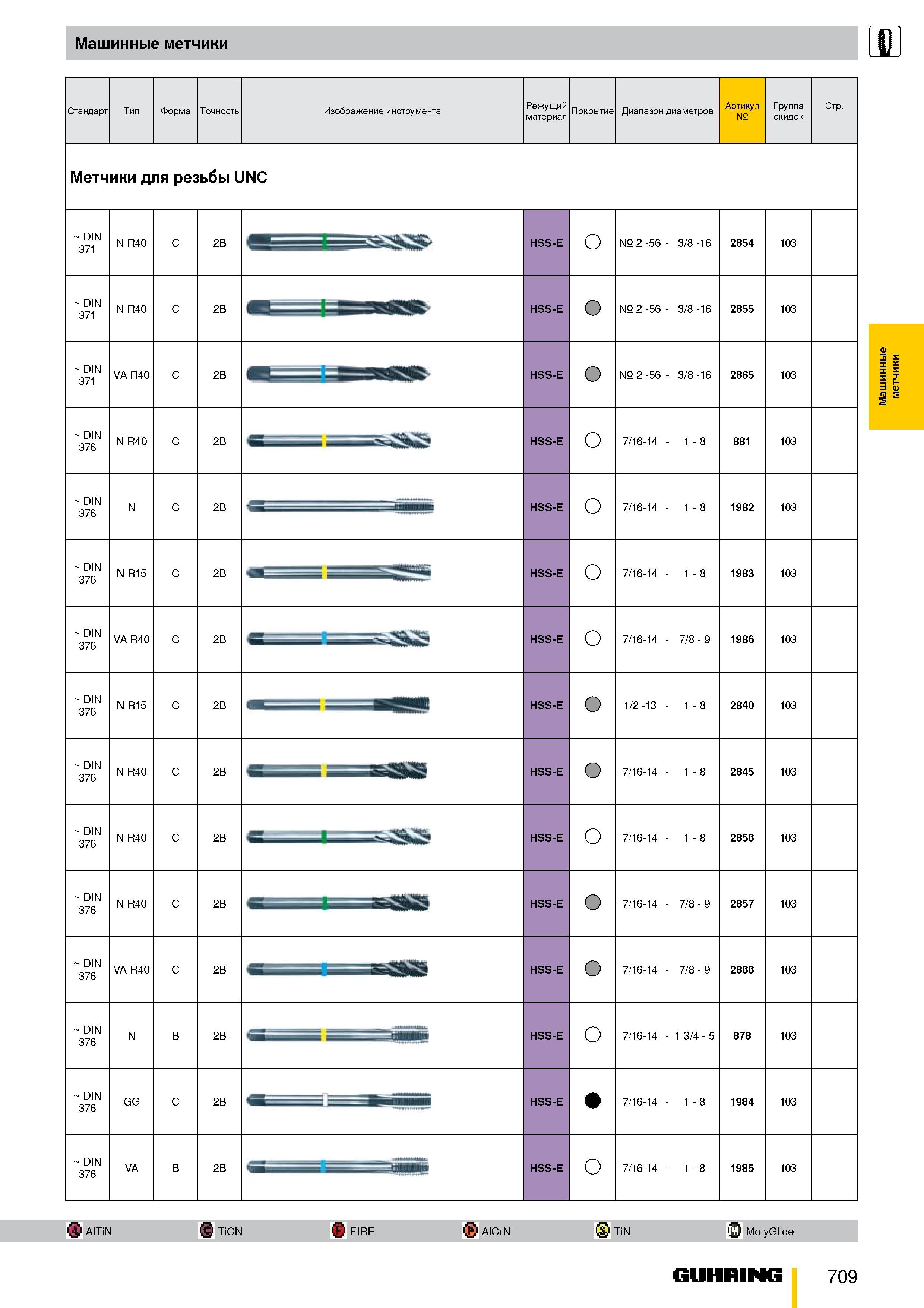 656 Машинные метчики Стандарт Тип Форма Точность Изображение инструмента Режущий материал Покрытие Диапазон диаметров Артикул № Группа скидок Стр Мет Каталог GUHRING 2009 Металлорежущий инструмент и шпиндельная инструментальная оснастка для металлообрабатывающих станков Стр. 709