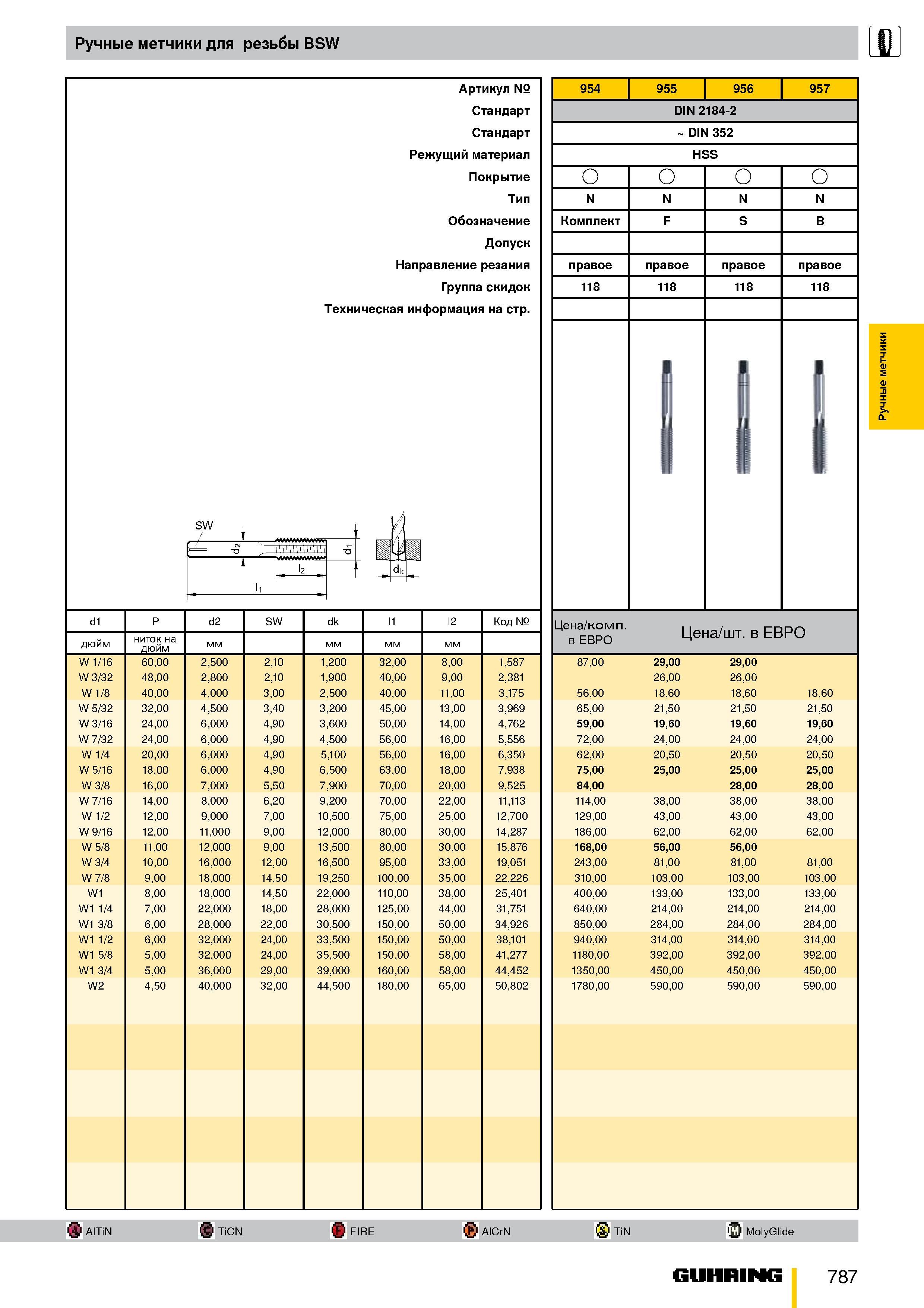 734 Ручные метчики для резьбы BSW d1 дюйм Артикул № Стандарт Режущий материал Покрытие Тип Обозначение Допуск Направление резания Группа скидок Техни Каталог GUHRING 2009 Металлорежущий инструмент и шпиндельная инструментальная оснастка для металлообрабатывающих станков Стр. 787