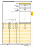 768 Метчики для метрической резьбы по ISO Артикул № Стандарт Режущий материал Покрытие Тип Форма Направление резания Допуск Группа скидок Техническая Каталог GUHRING 2009 Осевой режущий инструмент и инструментальная оснастка Стр. 821