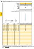 797 Машинные метчики для резьбы UNC d1 P NR 5 -40 NR 6 -32 NR 8 -32 NR 10 -24 NR 12 -24 1/4 -20 5/16-18 3/8 -16 7/16-14 1/2 -13 5/8 -11 SW d2 3 500 4 Каталог GUHRING 2009 Осевой режущий инструмент и инструментальная оснастка Стр. 850