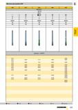 802 Метчики для резьбы UNF 1990 2874 2884 2885 2891 DIN 2184-1 DIN 374 HSS-E VA VA правое 2B 2B 2B 2B 2B 103 103 103 103 103 Цена за штуку в Евро 46 Каталог GUHRING 2009 Осевой режущий инструмент и инструментальная оснастка Стр. 855