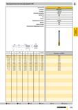 846 Бесстружечные метчики для резьбы UNF d1 P NR 10 -32 NR 12 -28 1/4 -28 5/16-24 3/8 -24 7/16-20 1/2 -20 9/16-18 5/8 -18 3/4 -16 7/8 -14 1 -12 SW d2 Каталог GUHRING 2009 Осевой режущий инструмент и инструментальная оснастка Стр. 899