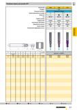 924 Резьбовые фрезы для резьбы NPT 1 Артикул № Стандарт Режущий материал Группа применения твердого сплава Покрытие Тип Глубина резьбы Подвод СОЖ Исп Каталог GUHRING 2009 Осевой режущий инструмент и инструментальная оснастка Стр. 977