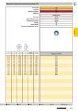 926 Машинные плашки для метрической резьбы ISO 1 d1 M 1,1 M 1,2 M 1,4 M 1,6 M 1,8 M 2 M 2,2 M 3 M 3,5 M 4 M 4 M 5 M 6 M 8 M10 Артикул № Стандарт Режу Каталог GUHRING 2009 Осевой режущий инструмент и инструментальная оснастка Стр. 979