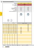 929 Плашки Плашки для метрической резьбы ISO d1 M 3 M 3,5 M 4 M 4,5 M 5 M 6 M 7 M 8 M10 M12 M14 M16 M20 M24 M45 M48 M52 0,50 0,60 0,70 0,75 0,80 1,00 Каталог GUHRING 2009 Осевой режущий инструмент и инструментальная оснастка Стр. 982