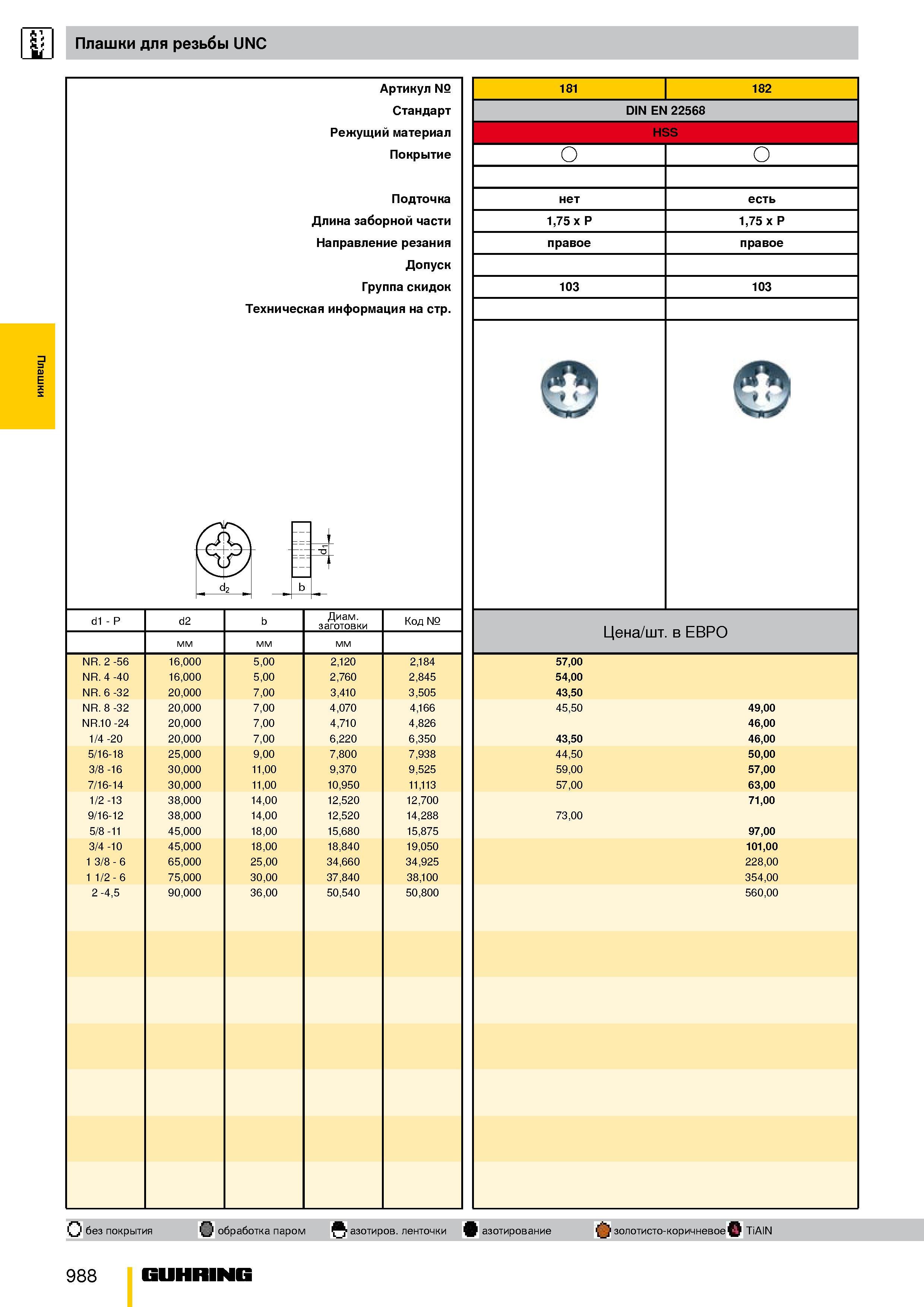 935 Плашки Плашки для резьбы UNC d1 P NR 2 -56 NR 4 -40 NR 6 -32 NR 8 -32 NR 10 -24 1/4 -20 5/16-18 3/8 -16 7/16-14 1/2 -13 9/16-12 5/8 -11 3/4 -10 1 Каталог GUHRING 2009 Металлорежущий инструмент и шпиндельная инструментальная оснастка для металлообрабатывающих станков Стр. 988