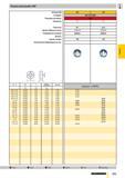 936 Плашки для резьбы UNF 1 d1 P NR 0 -80 NR 2 -64 NR 6 -40 NR 8 -36 NR 10 -32 1/4 -28 5/16-24 3/8 -24 7/16-20 1/2 -20 9/16-18 5/8 -18 3/4 -16 7/8 -1 Каталог GUHRING 2009 Осевой режущий инструмент и инструментальная оснастка Стр. 989