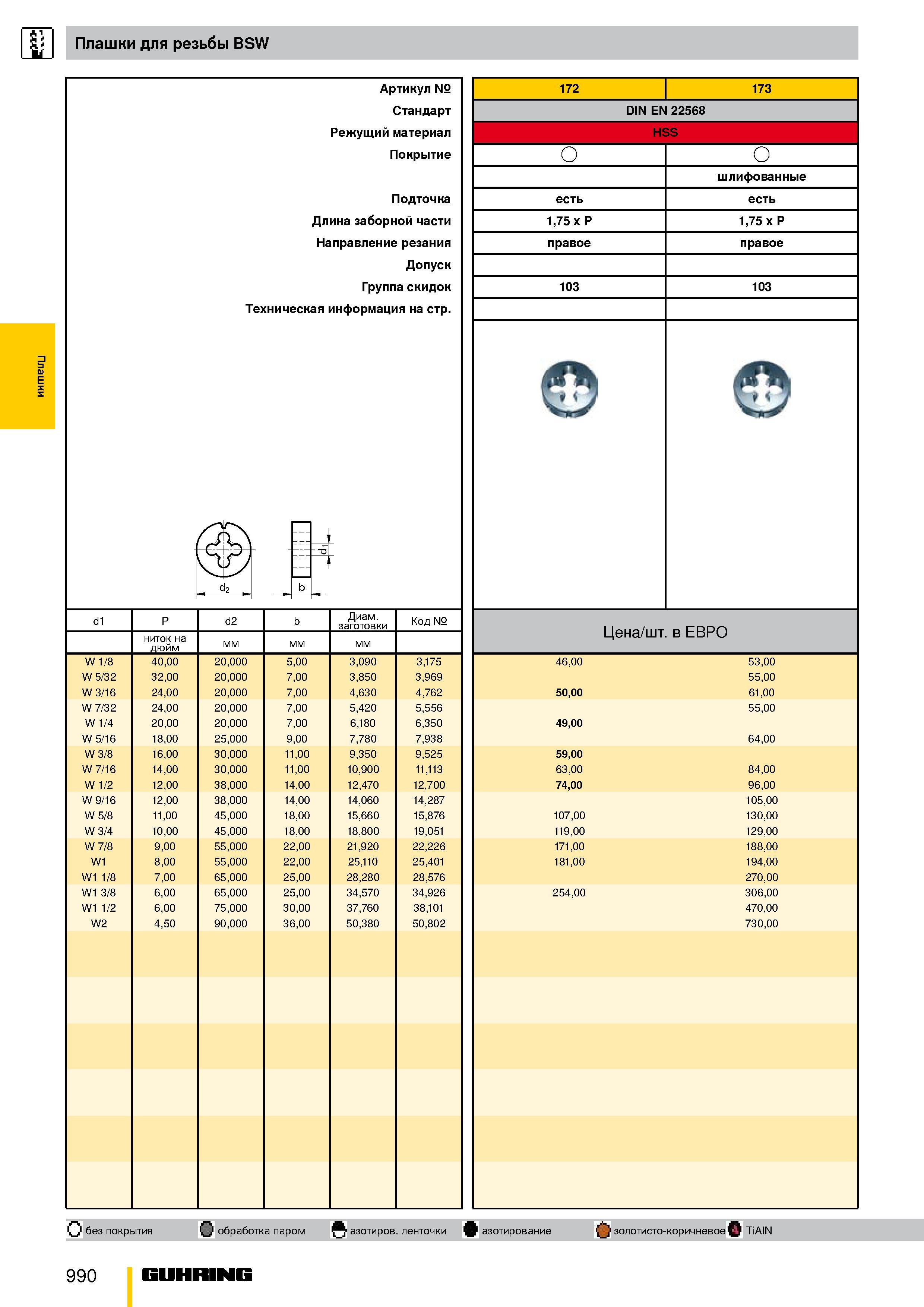 937 Плашки Плашки для резьбы BSW d1 W 1/8 W 5/32 W 3/16 W 7/32 W 1/4 W 5/16 W 3/8 W 7/16 W 1/2 W 9/16 W 5/8 W 3/4 W 7/8 W1 W1 1/8 W1 3/8 W1 1/2 W2 Ар Каталог GUHRING 2009 Металлорежущий инструмент и шпиндельная инструментальная оснастка для металлообрабатывающих станков Стр. 990