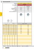 937 Плашки Плашки для резьбы BSW d1 W 1/8 W 5/32 W 3/16 W 7/32 W 1/4 W 5/16 W 3/8 W 7/16 W 1/2 W 9/16 W 5/8 W 3/4 W 7/8 W1 W1 1/8 W1 3/8 W1 1/2 W2 Ар Каталог GUHRING 2009 Осевой режущий инструмент и инструментальная оснастка Стр. 990