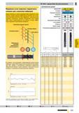 1008 RF 100 A фрезы Ratio Alu для алюминия I с центральным резом неравные углы подъема стружечных канавок для снижения вибраций Фирма Guhring со своим Каталог GUHRING 2009 Осевой режущий инструмент и инструментальная оснастка Стр. 1061
