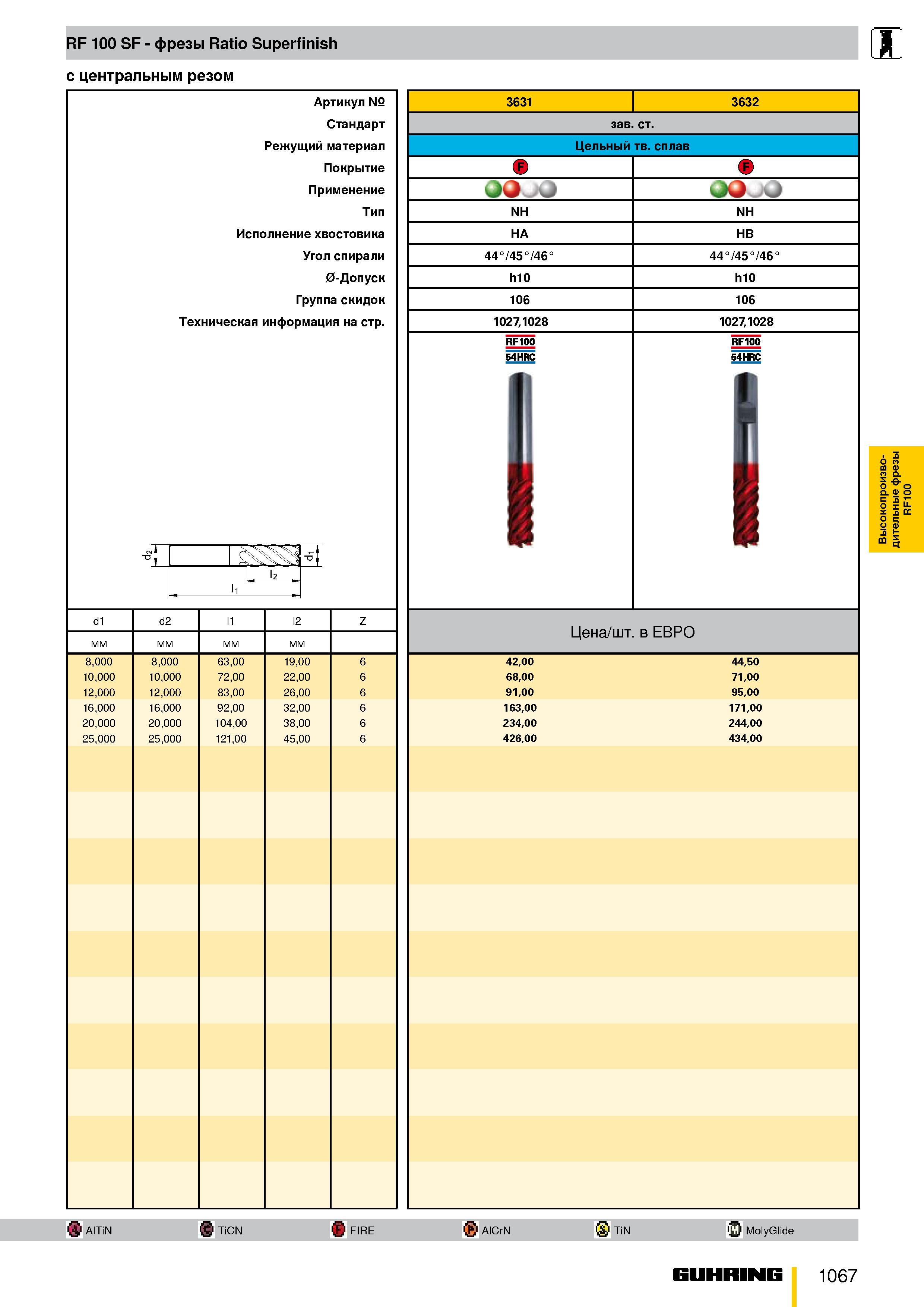 1014 RF 100 SF фрезы Ratio Superfinish I с центральным резом Артикул № Стандарт Режущий материал Покрытие Применение Тип Исполнение хвостовика Угол сп Каталог GUHRING 2009 Металлорежущий инструмент и шпиндельная инструментальная оснастка для металлообрабатывающих станков Стр. 1067