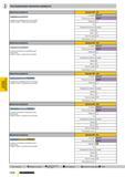 1153 Быстрорежущие машинные развертки Артикул № 401 Стандарт DIN 212 с прямыми направляющими ленточками с обеих сторон с наружными центрами Режущий ма Каталог GUHRING 2009 Осевой режущий инструмент и инструментальная оснастка Стр. 1206