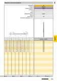 1216 Машинные конические развертки d1 1,000 1 500 2,000 2 500 3 000 4 000 5 000 6 000 6 500 8,000 10,000 12,000 d2 1,400 2,100 3 150 3 150 4 000 5 000 Каталог GUHRING 2009 Осевой режущий инструмент и инструментальная оснастка Стр. 1269