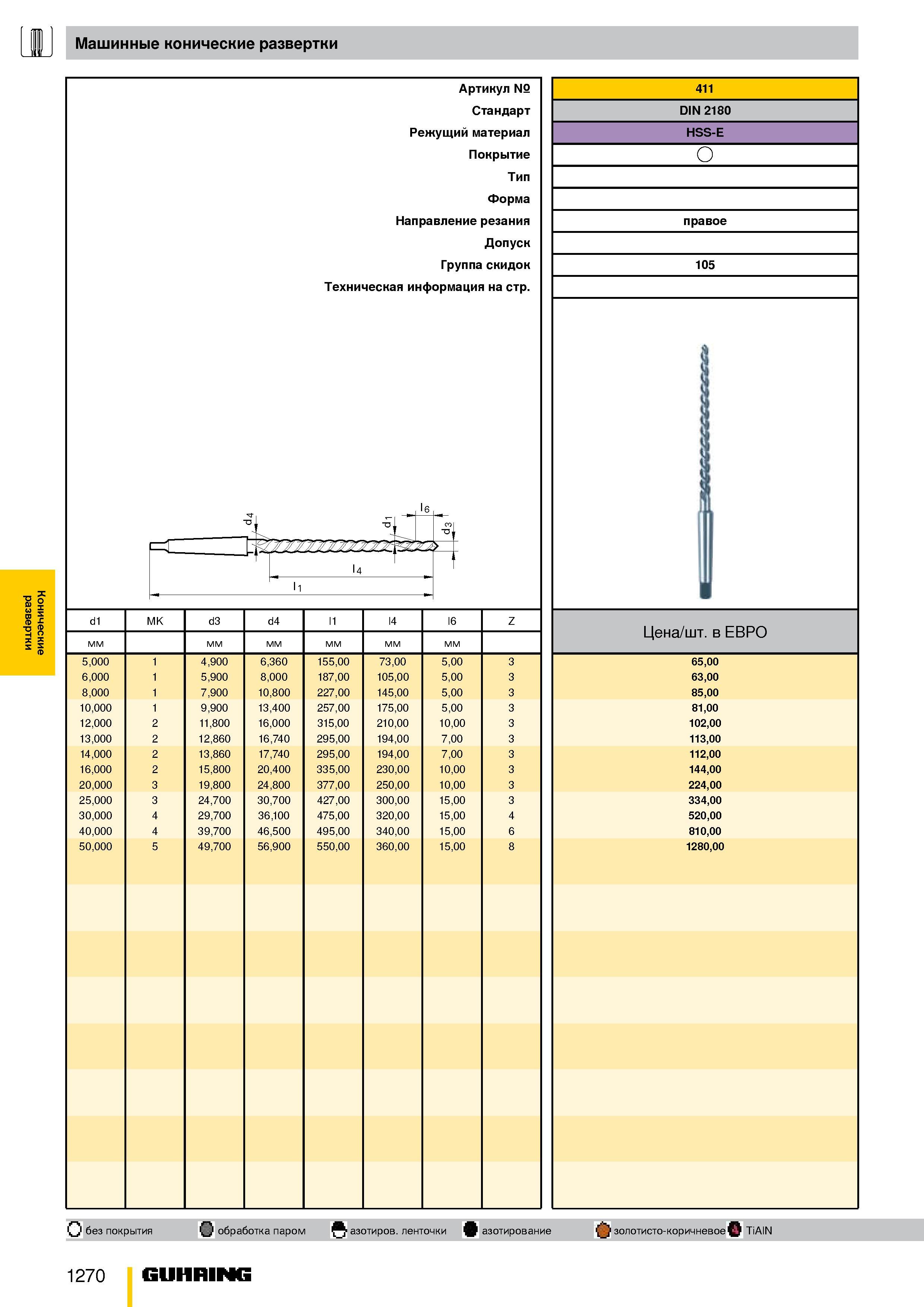 1217 Конические развертки Машинные конические развертки d1 5 000 6 000 8,000 10,000 12,000 13 000 14 000 16 000 20,000 25 000 30 000 40 000 50 000 MK Каталог GUHRING 2009 Металлорежущий инструмент и шпиндельная инструментальная оснастка для металлообрабатывающих станков Стр. 1270