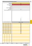 1224 Запасной нож для ручных регулируемых разверток Артикул № Стандарт Режущий материал Покрытие Тип Форма Направление резания Допуск Группа скидок Те Каталог GUHRING 2009 Осевой режущий инструмент и инструментальная оснастка Стр. 1277