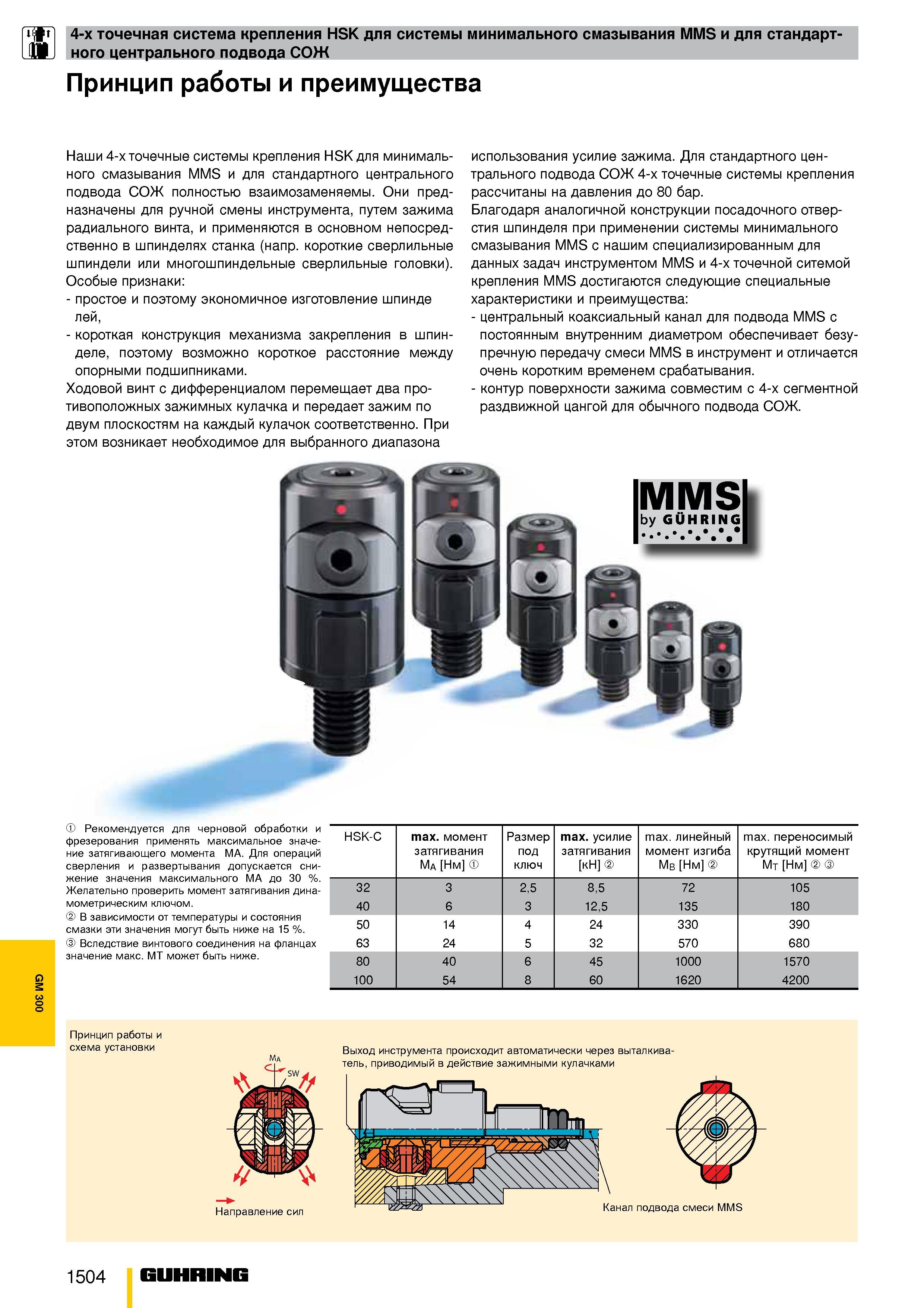 1345 GM 300 tl 4-х точечная система крепления HSK для системы минимального смазывания MMS и для стандарт-ИИ ного центрального подвода СОЖ Принцип рабо Каталог GUHRING 2009 Металлорежущий инструмент и шпиндельная инструментальная оснастка для металлообрабатывающих станков Стр. 1504