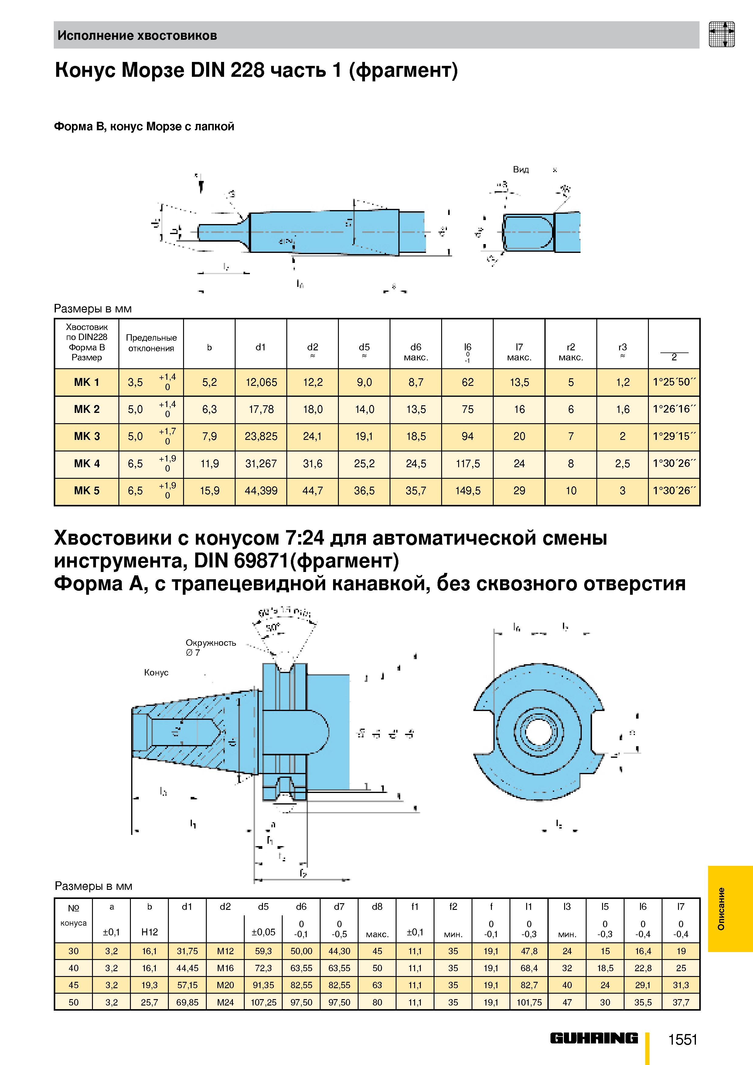1392 Исполнение хвостовиков Конус Морзе DIN 228 часть 1 (фрагмент) Форма В, конус Морзе с лапкой Вид 1 Размеры в мм Хвостовик по DIN228 Форма В Размер Каталог GUHRING 2009 Металлорежущий инструмент и шпиндельная инструментальная оснастка для металлообрабатывающих станков Стр. 1551