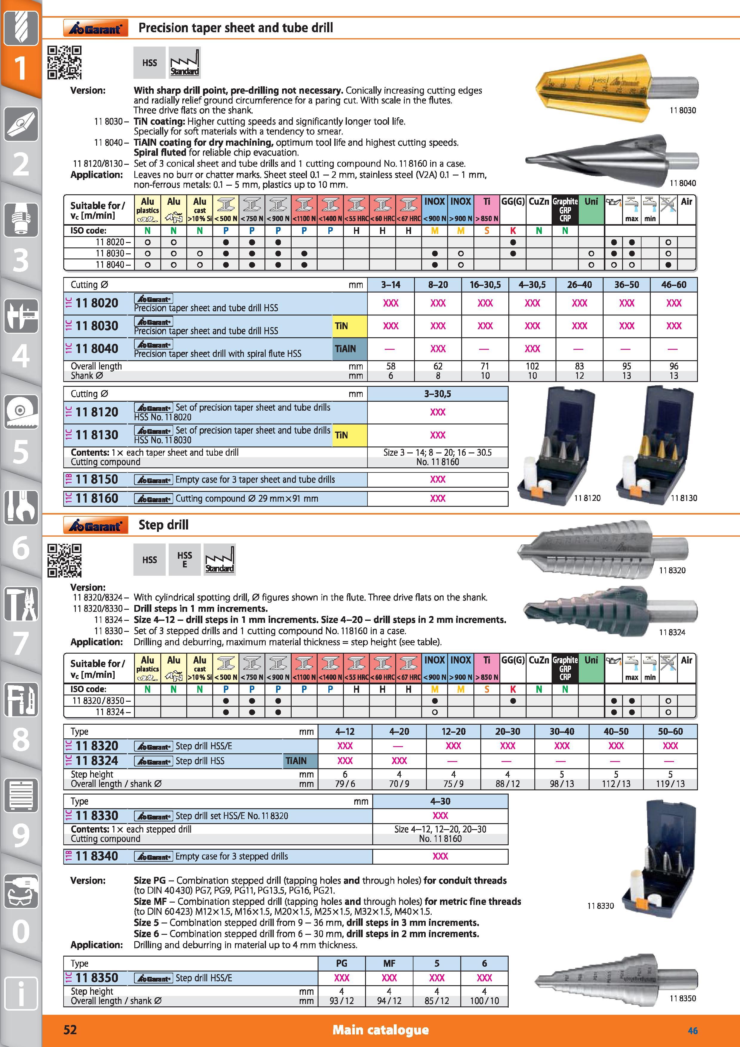 52 Precision taper sheet and tube drill Garant HSS Standard Version 11 8030- 11 8040- 11 8120 /8130 Application With sharp drill point, pre-drilling Каталог HOFFMANN GROUP 2015 Инструмент режущий слесарный измерительный абразивный Оборудование Комплексные поставки для промышленных предприятий Стр. 52 ENG