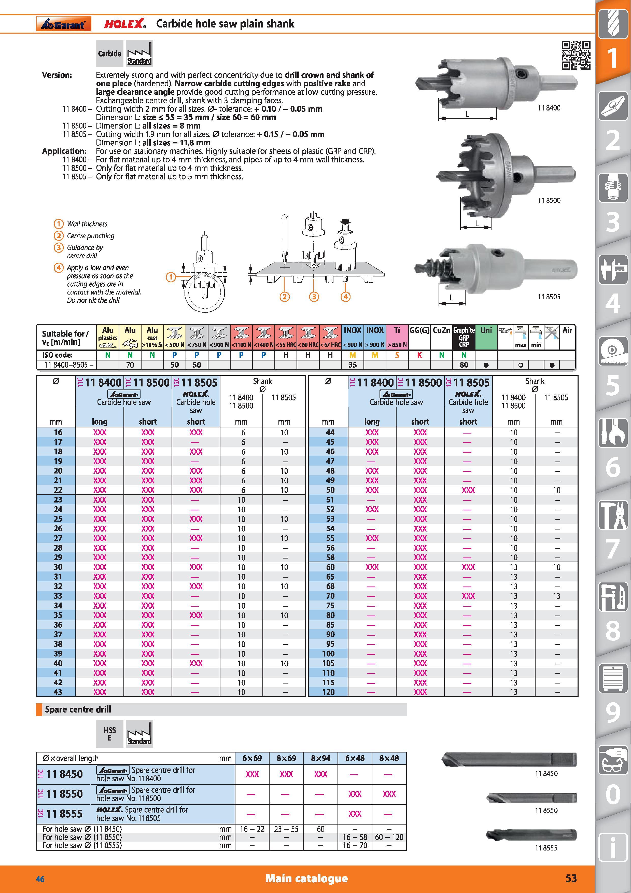 53 Carbide hole saw Garant HOLEX plain shank Extremely strong and with perfect concentricity due to drill crown and shank of one piece (hardened) Na Каталог HOFFMANN GROUP 2015 Инструмент режущий слесарный измерительный абразивный Оборудование Комплексные поставки для промышленных предприятий Стр. 53 ENG