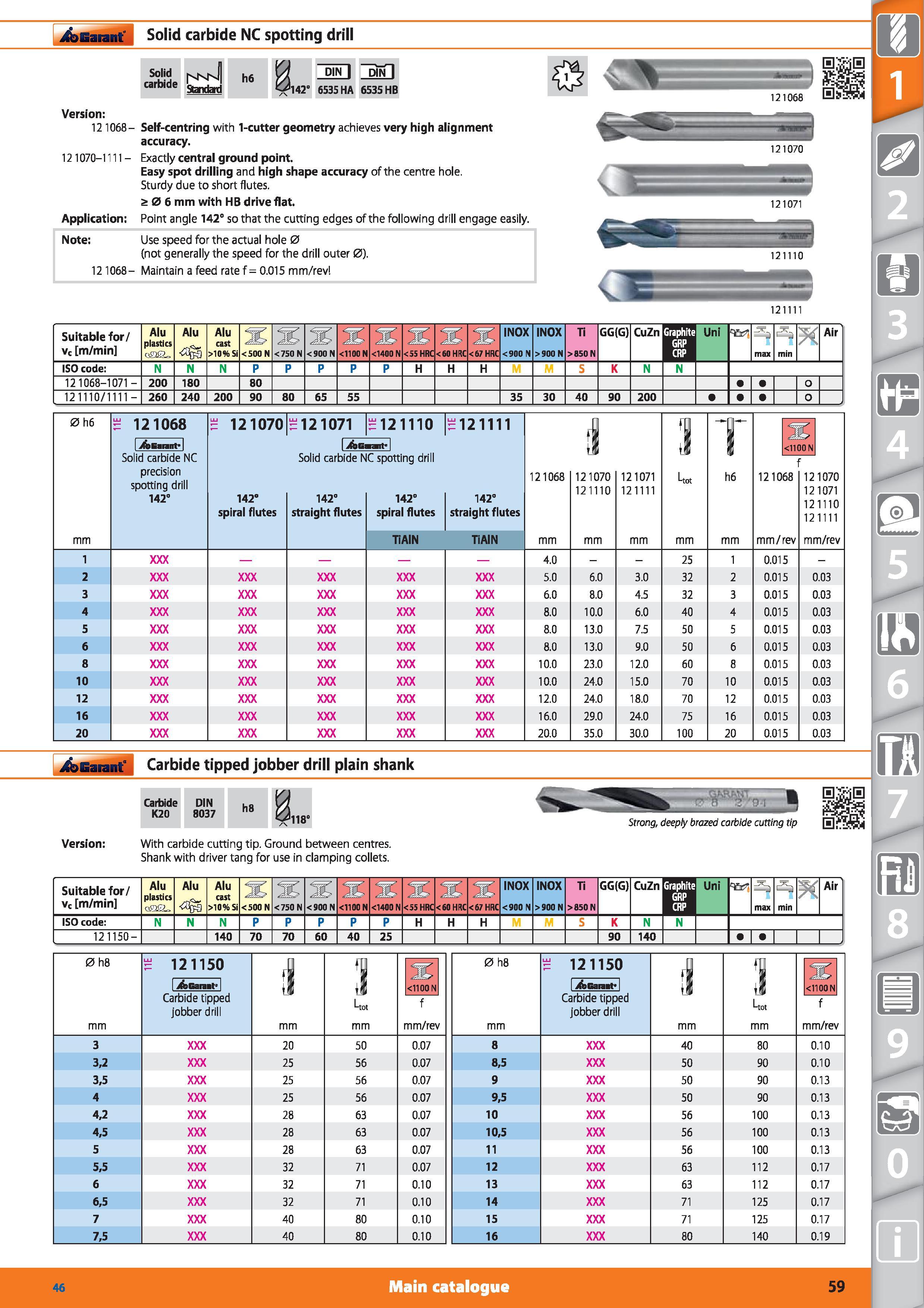 59 Solid carbide NC spotting drill Garant Hoffmann Version 12 1068- Self-centring with 1-cutter geometry achieves very high alignment accuracy 12107 Каталог HOFFMANN GROUP 2015 Инструмент режущий слесарный измерительный абразивный Оборудование Комплексные поставки для промышленных предприятий Стр. 59 ENG