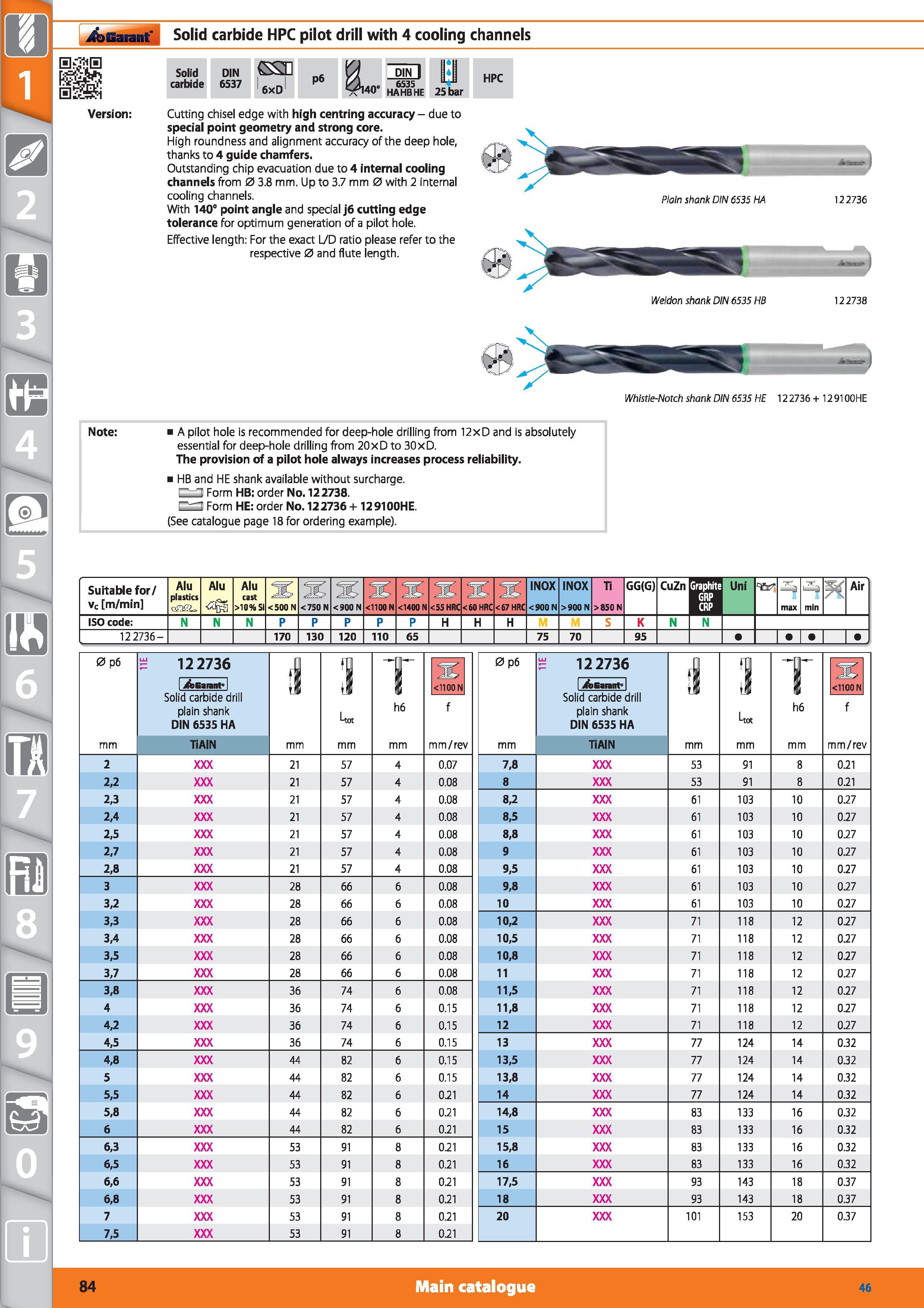 84 Solid carbide HPC pilot drill Garant with 4 cooling channels Cutting chisel edge with high centring accuracy - due to special point geometry and Каталог HOFFMANN GROUP 2015 Инструмент режущий слесарный измерительный абразивный Оборудование Комплексные поставки для промышленных предприятий Стр. 84 ENG