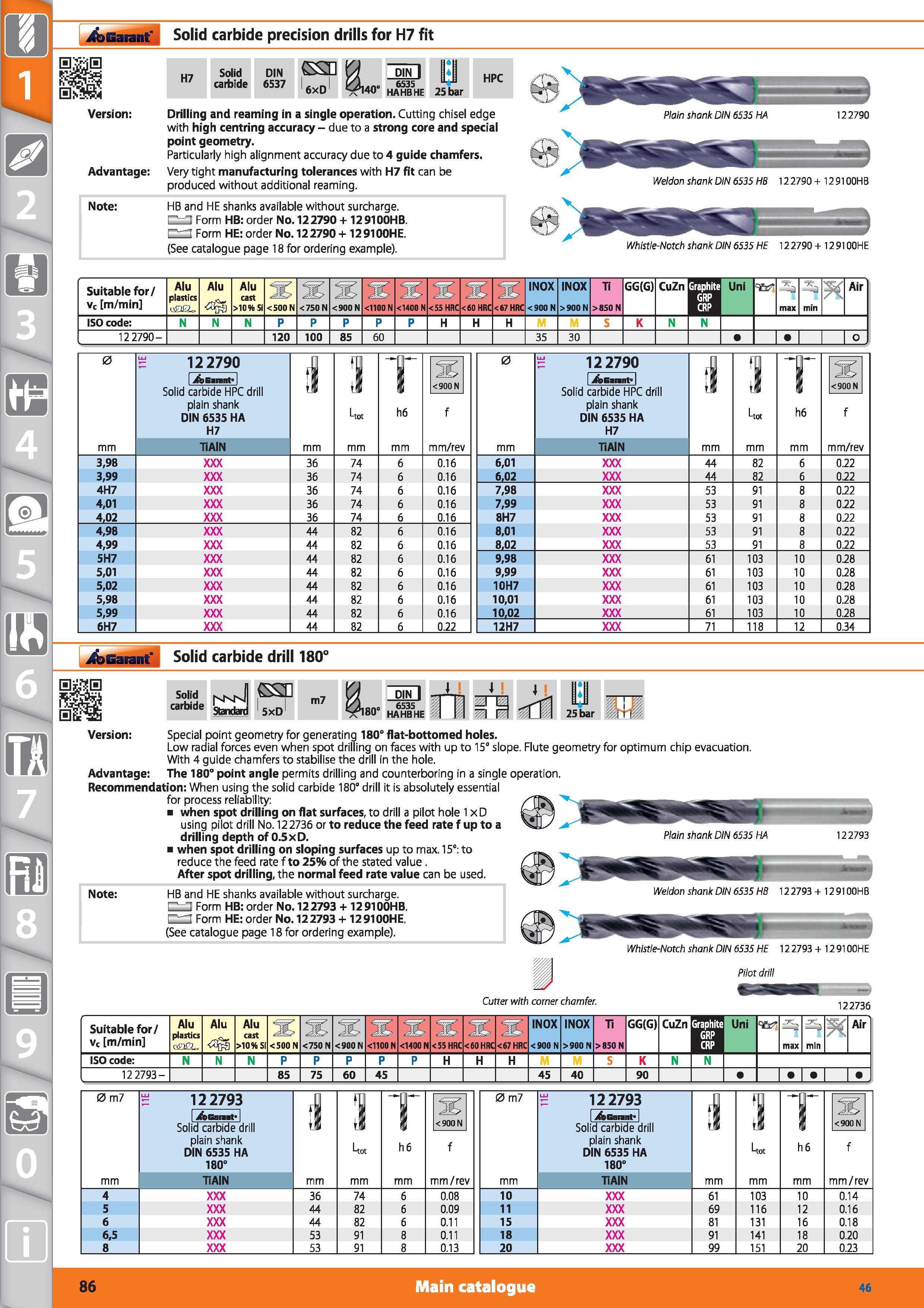 86 Solid carbide precision drills for H7 fit H7 Drilling and reaming in a single operation Cutting chisel edge with high centring accuracy - due to Каталог HOFFMANN GROUP 2015 Инструмент режущий слесарный измерительный абразивный Оборудование Комплексные поставки для промышленных предприятий Стр. 86 ENG