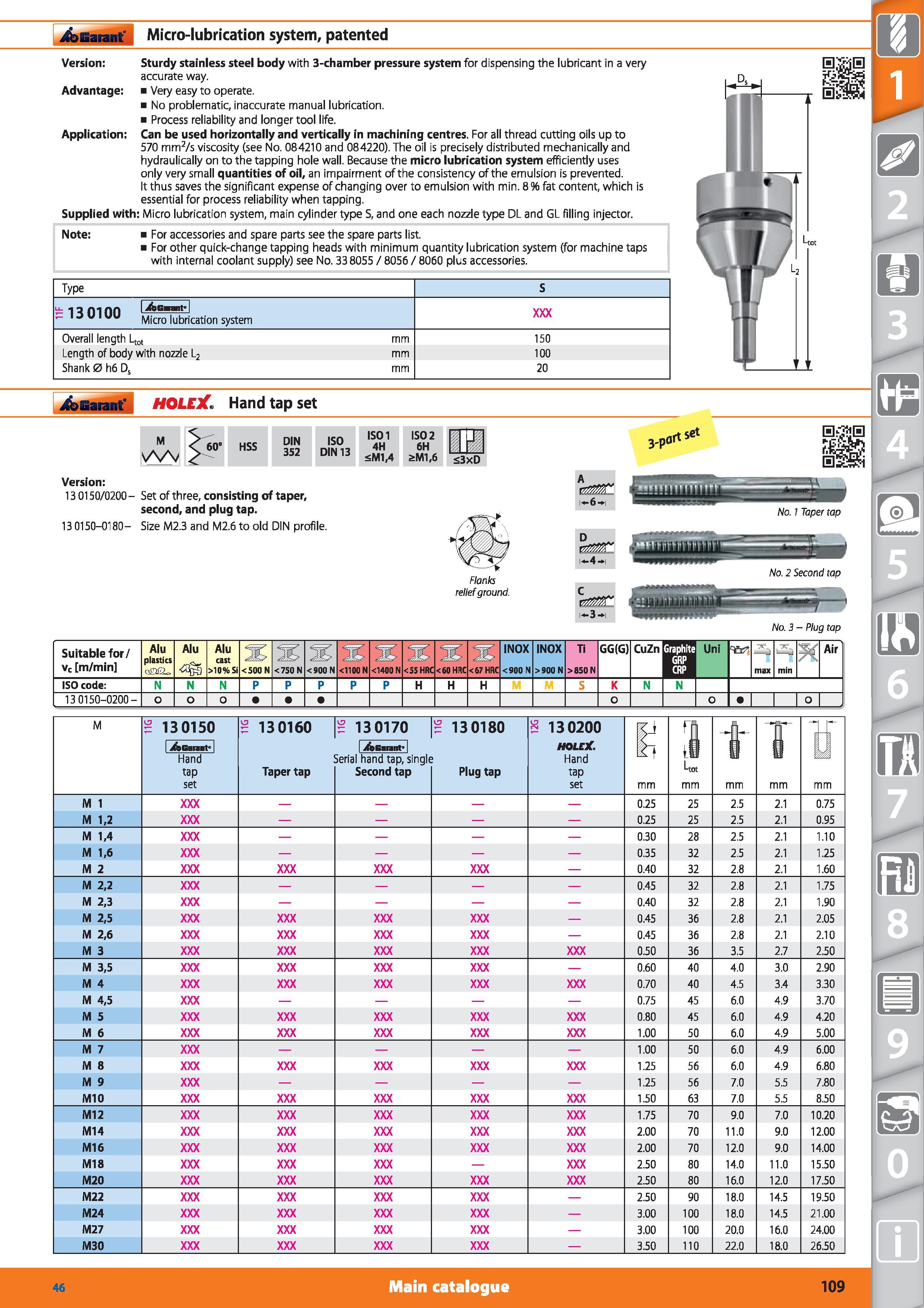 109 Micro-lubrication system Garant patented Version Sturdy stainless steel body with 3-chamber pressure system for dispensing the lubricant in a ver Каталог HOFFMANN GROUP 2015 Инструмент режущий слесарный измерительный абразивный Оборудование Комплексные поставки для промышленных предприятий Стр. 109 ENG