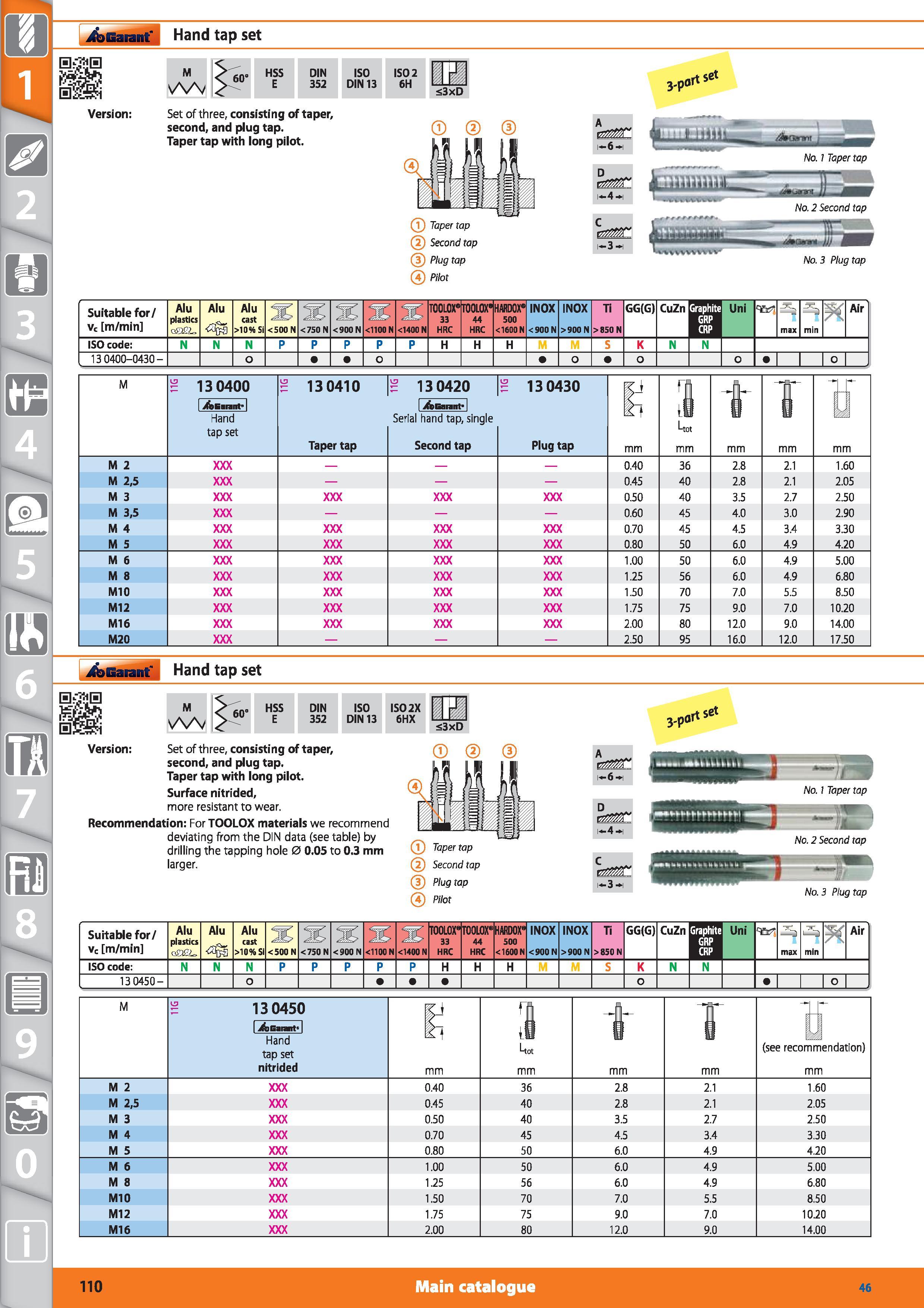 110 Hand tap set M HSS E DIN 352 ISO DIN 13 ISO 2 6H Set of three, consisting of taper, second, and plug tap Taper tap with long pilot Taper tap Seco Каталог HOFFMANN GROUP 2015 Инструмент режущий слесарный измерительный абразивный Оборудование Комплексные поставки для промышленных предприятий Стр. 110 ENG