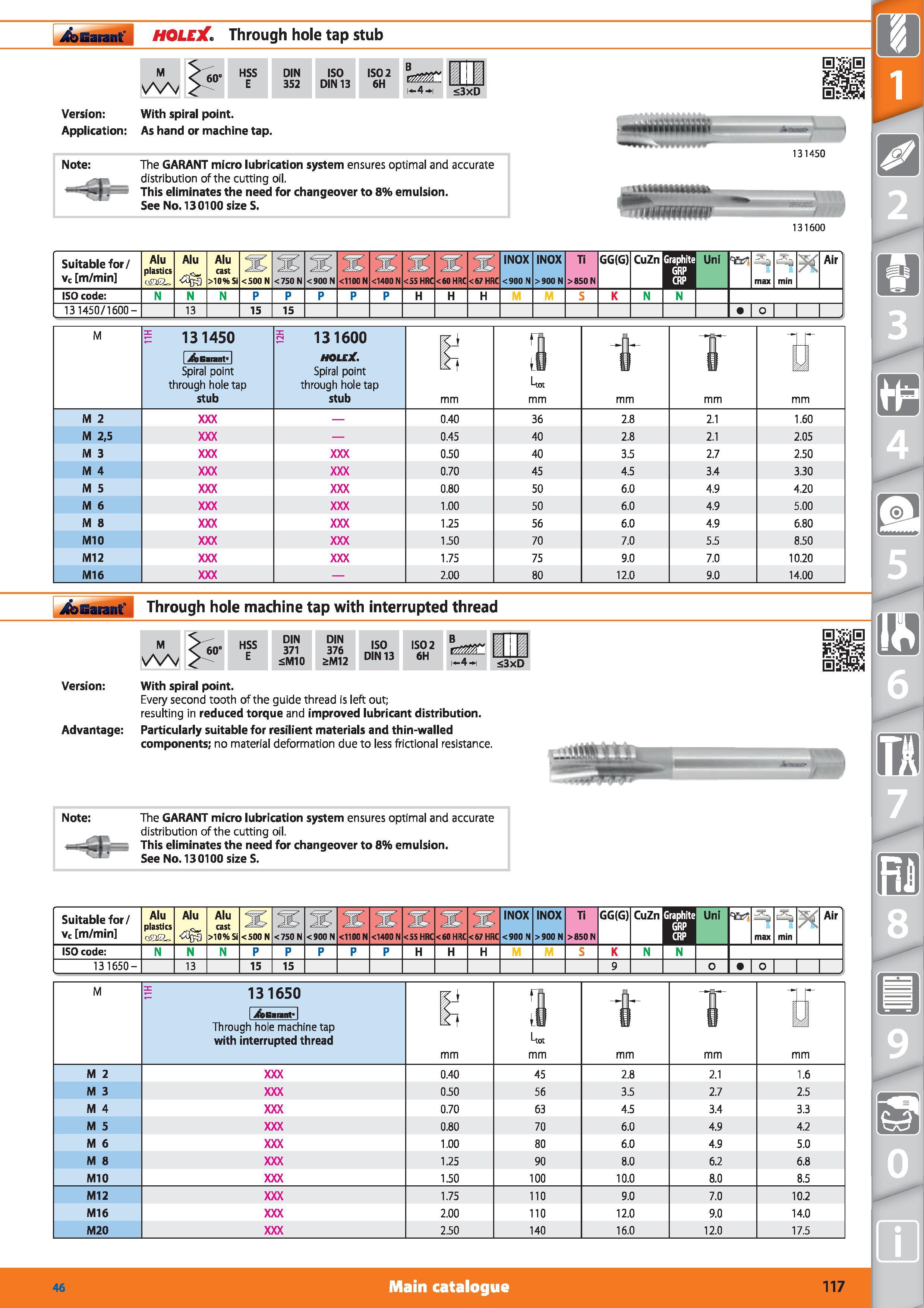 117 Through hole tap Garant HOLEX stub M 60 HSS E DIN 352 ISO DIN 13 ISO 2 6H B X2Z With spiral point Application As hand or machine tap Note The GAR Каталог HOFFMANN GROUP 2015 Инструмент режущий слесарный измерительный абразивный Оборудование Комплексные поставки для промышленных предприятий Стр. 117 ENG