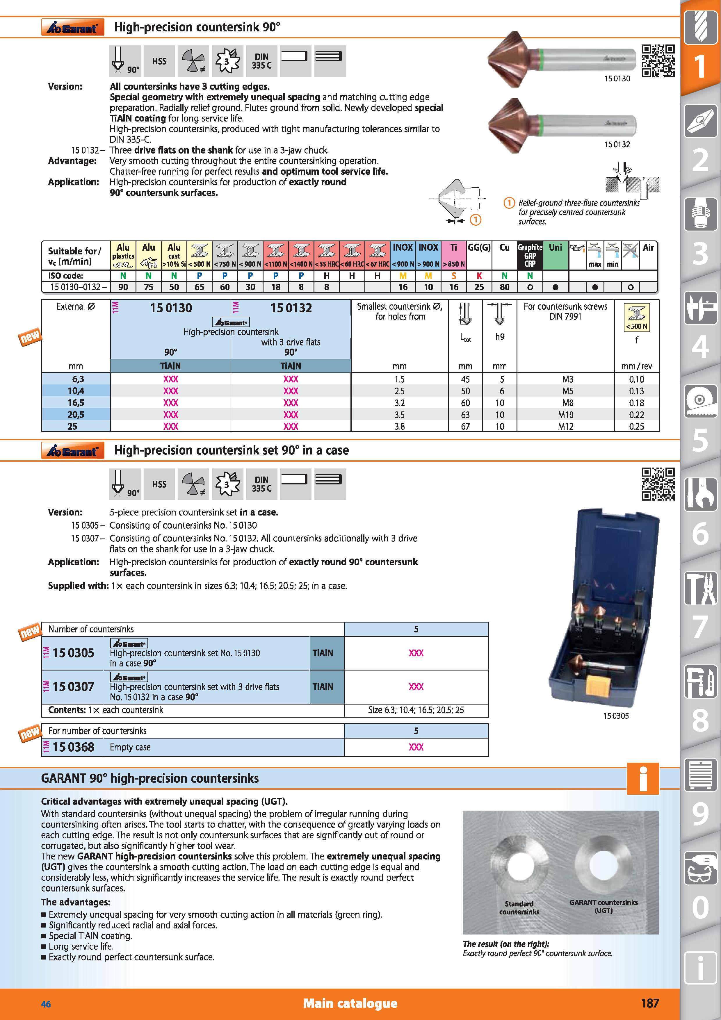 187 High-precision countersink Garant 90° All countersinks have 3 cutting edges Special geometry with extremely unequal spacing and matching cutting Каталог HOFFMANN GROUP 2015 Инструмент режущий слесарный измерительный абразивный Оборудование Комплексные поставки для промышленных предприятий Стр. 187 ENG