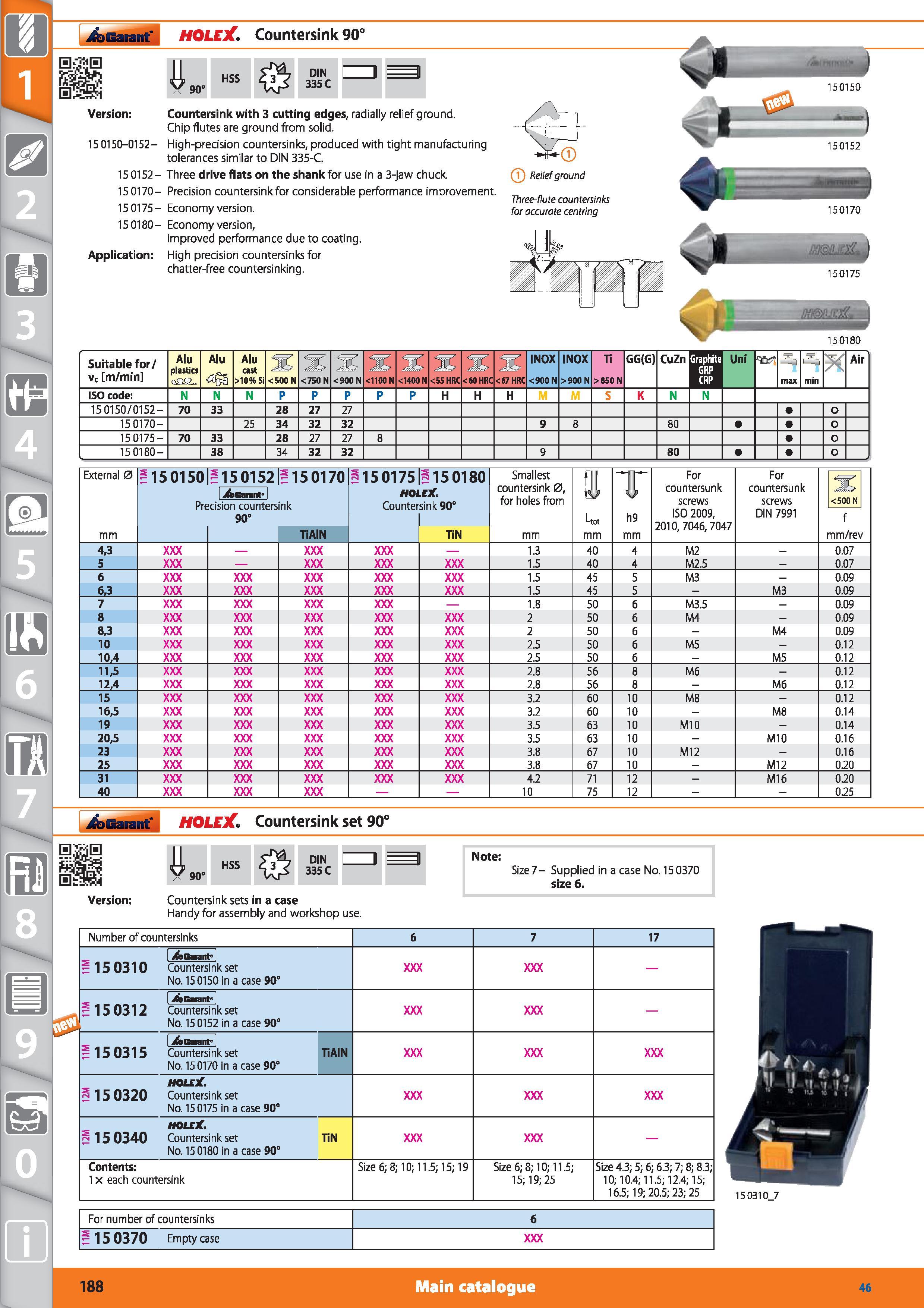 188 Countersink Garant HOLEX 90° HSS DIN 335 C Version 15 0150-0152- 15 0152- Countersink with 3 cutting edges, radially relief ground Chip flutes ar Каталог HOFFMANN GROUP 2015 Инструмент режущий слесарный измерительный абразивный Оборудование Комплексные поставки для промышленных предприятий Стр. 188 ENG