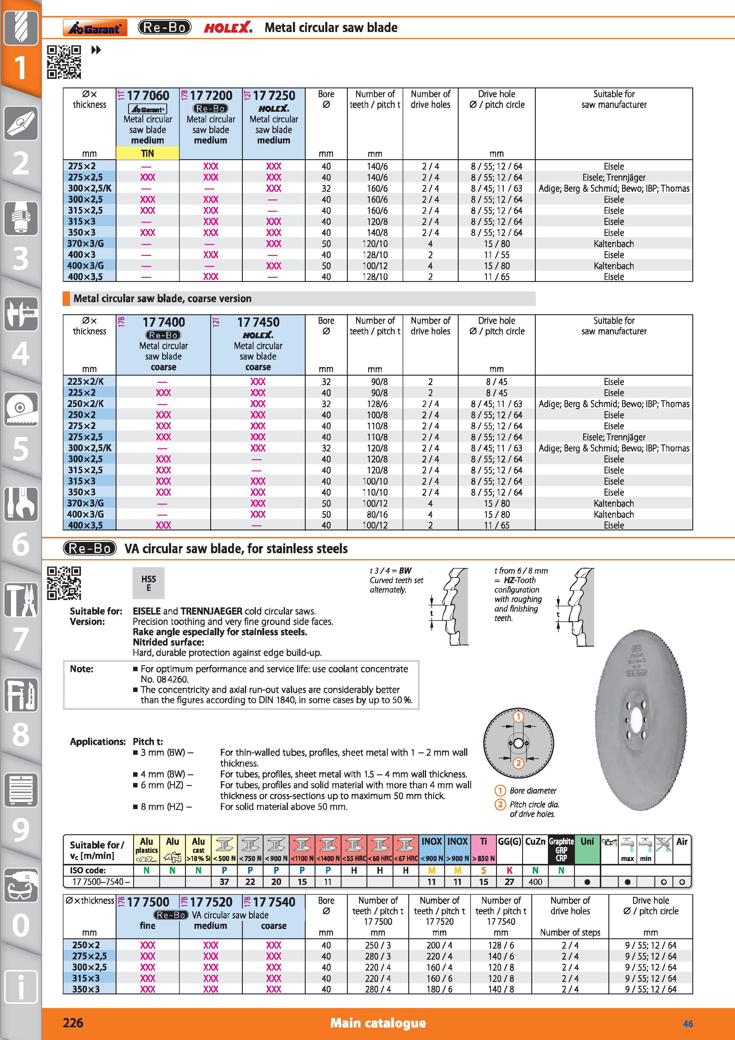 226 Metal circular saw blade HOLEX thickness mm 17 7060 Garant Metal circular saw blade medium TIN 177200 Metal circular saw blade medium 517 7250 HO Каталог HOFFMANN GROUP 2015 Инструмент режущий слесарный измерительный абразивный Оборудование Комплексные поставки для промышленных предприятий Стр. 226 ENG