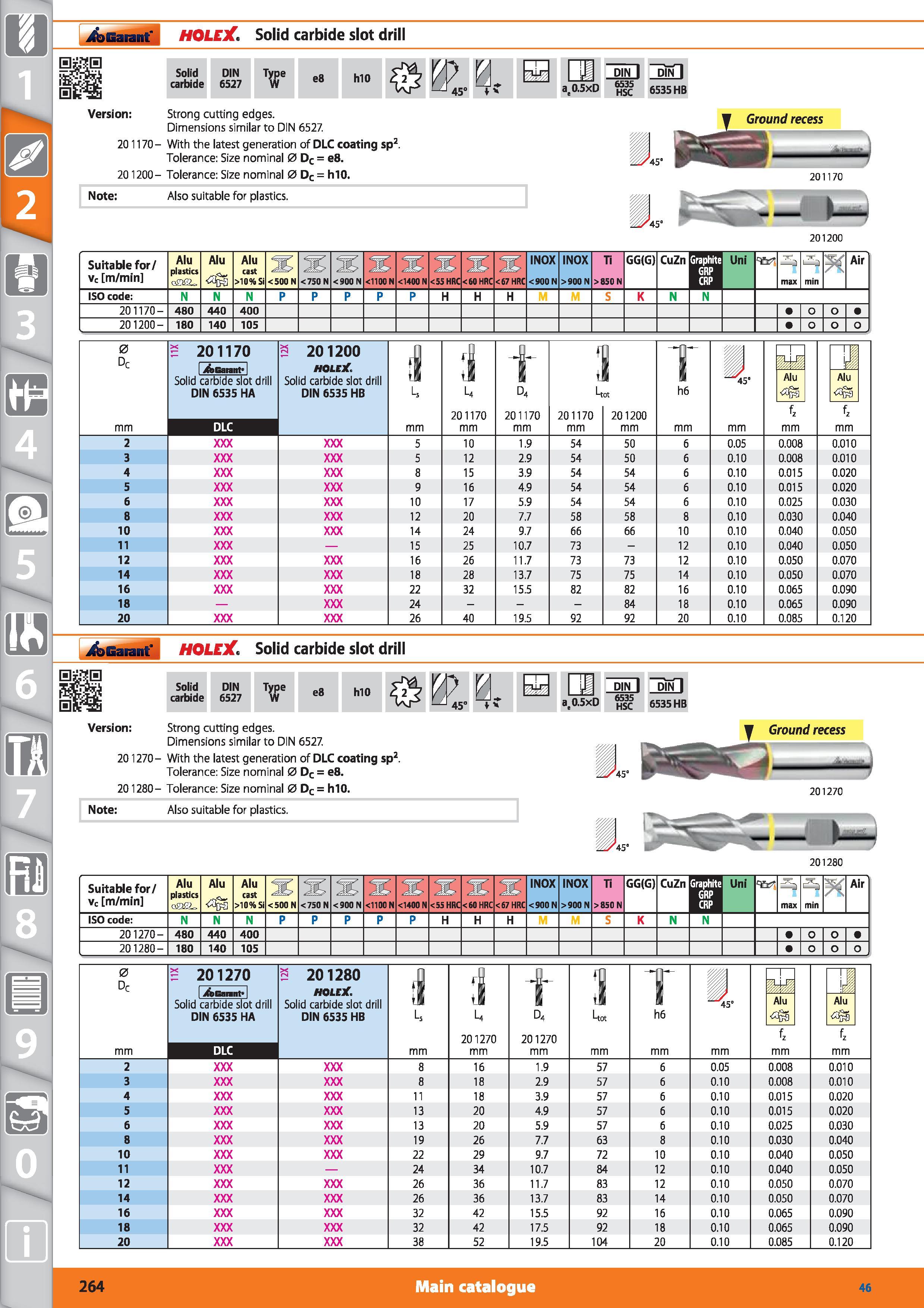 264 Solid carbide slot drill HOLEX Version 20 1170 - 20 1200- Strong cutting edges Dimensions similar to DIN 6527 With the latest generation of DLC c Каталог HOFFMANN GROUP 2015 Инструмент режущий слесарный измерительный абразивный Оборудование Комплексные поставки для промышленных предприятий Стр. 264 ENG