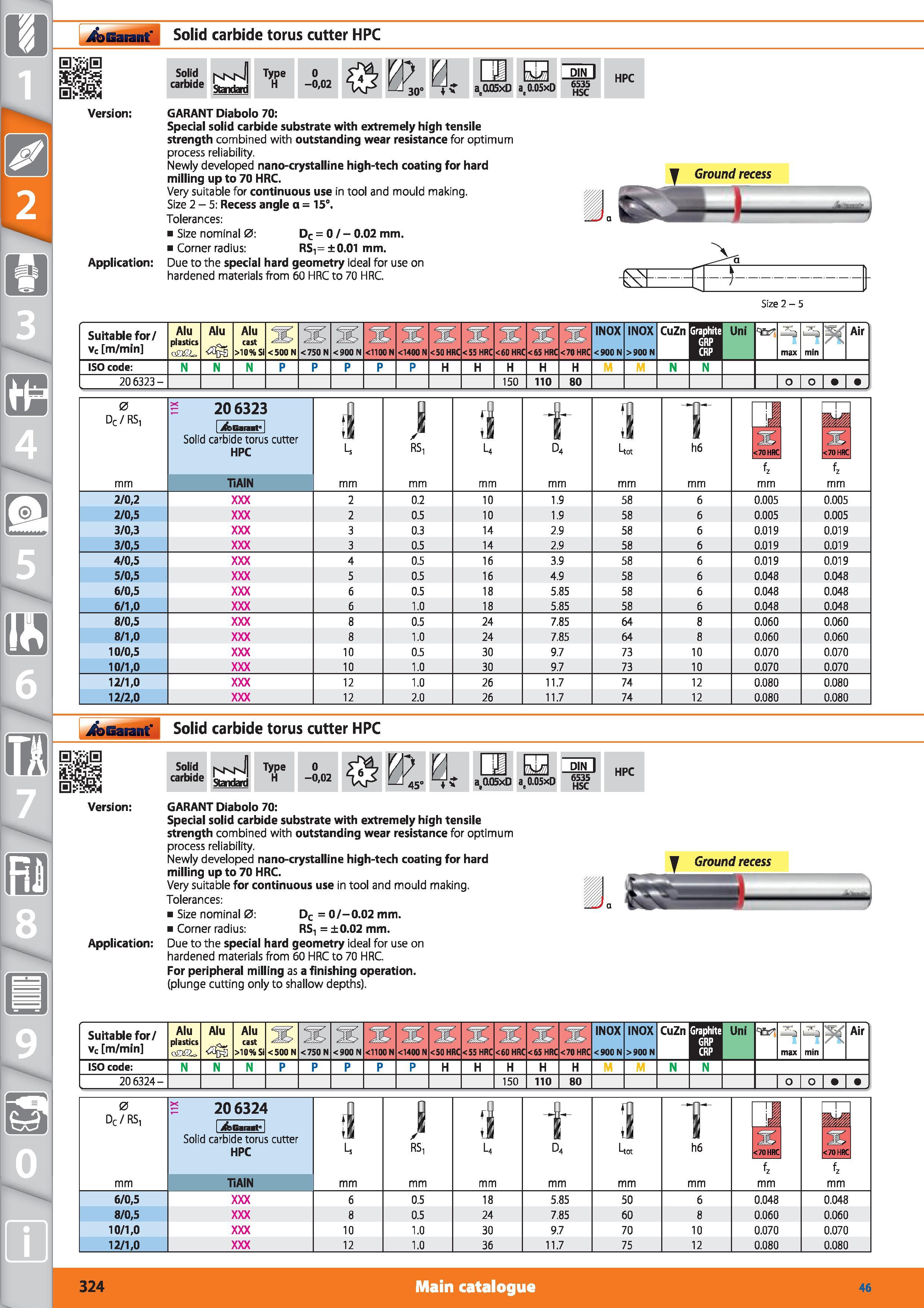 324 Solid carbide torus cutter HPC Garant Diabolo 70 Special solid carbide substrate with extremely high tensile strength combined with outstanding w Каталог HOFFMANN GROUP 2015 Инструмент режущий слесарный измерительный абразивный Оборудование Комплексные поставки для промышленных предприятий Стр. 324 ENG