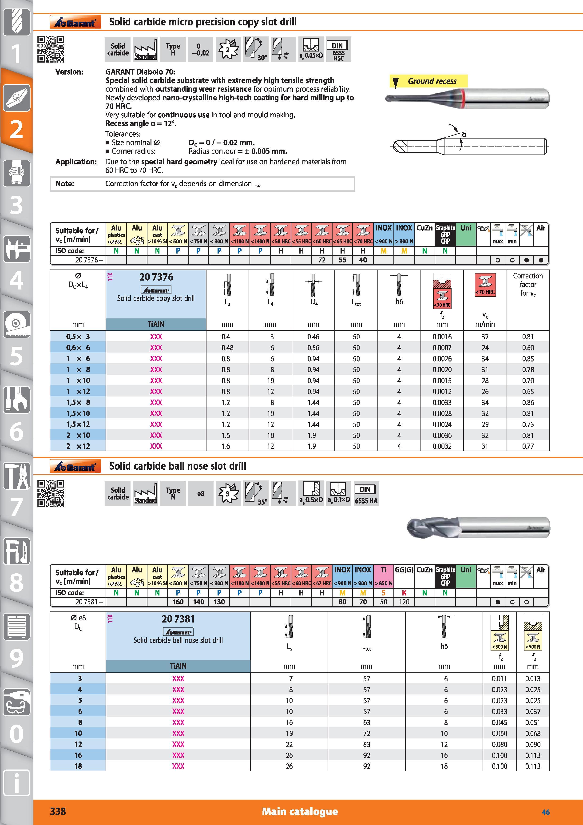 338 Solid carbide micro precision copy slot drill Garant Diabolo 70 Special solid carbide substrate with extremely high tensile strength combined wit Каталог HOFFMANN GROUP 2015 Инструмент режущий слесарный измерительный абразивный Оборудование Комплексные поставки для промышленных предприятий Стр. 338 ENG
