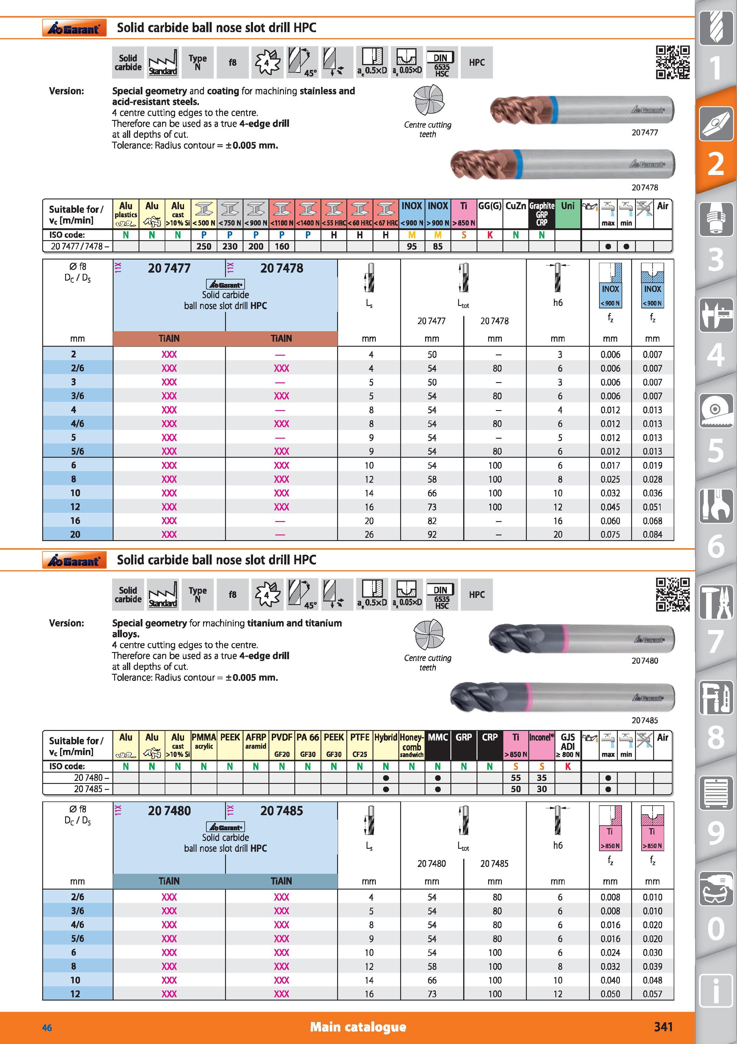 341 Solid carbide ball nose slot drill HPC Garant Special geometry and coating for machining stainless and acid-resistant steels 4 centre cutting edg Каталог HOFFMANN GROUP 2015 Инструмент режущий слесарный измерительный абразивный Оборудование Комплексные поставки для промышленных предприятий Стр. 341 ENG