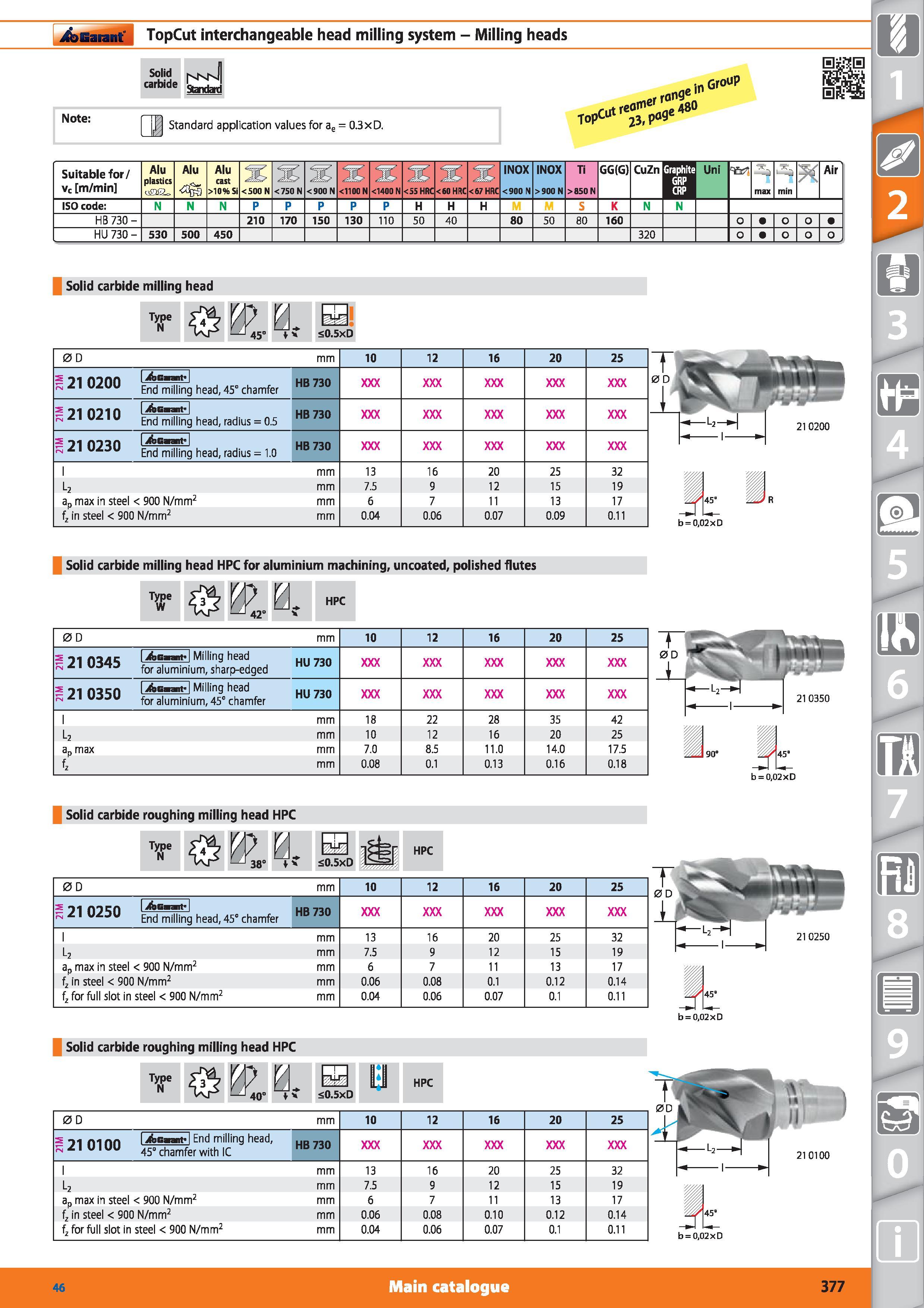 377 Garant TopCut interchangeable head milling system Milling heads Note Solid carbide VN J Standard J Standard application values for ae 0 3xD page Каталог HOFFMANN GROUP 2015 Инструмент режущий слесарный измерительный абразивный Оборудование Комплексные поставки для промышленных предприятий Стр. 377 ENG