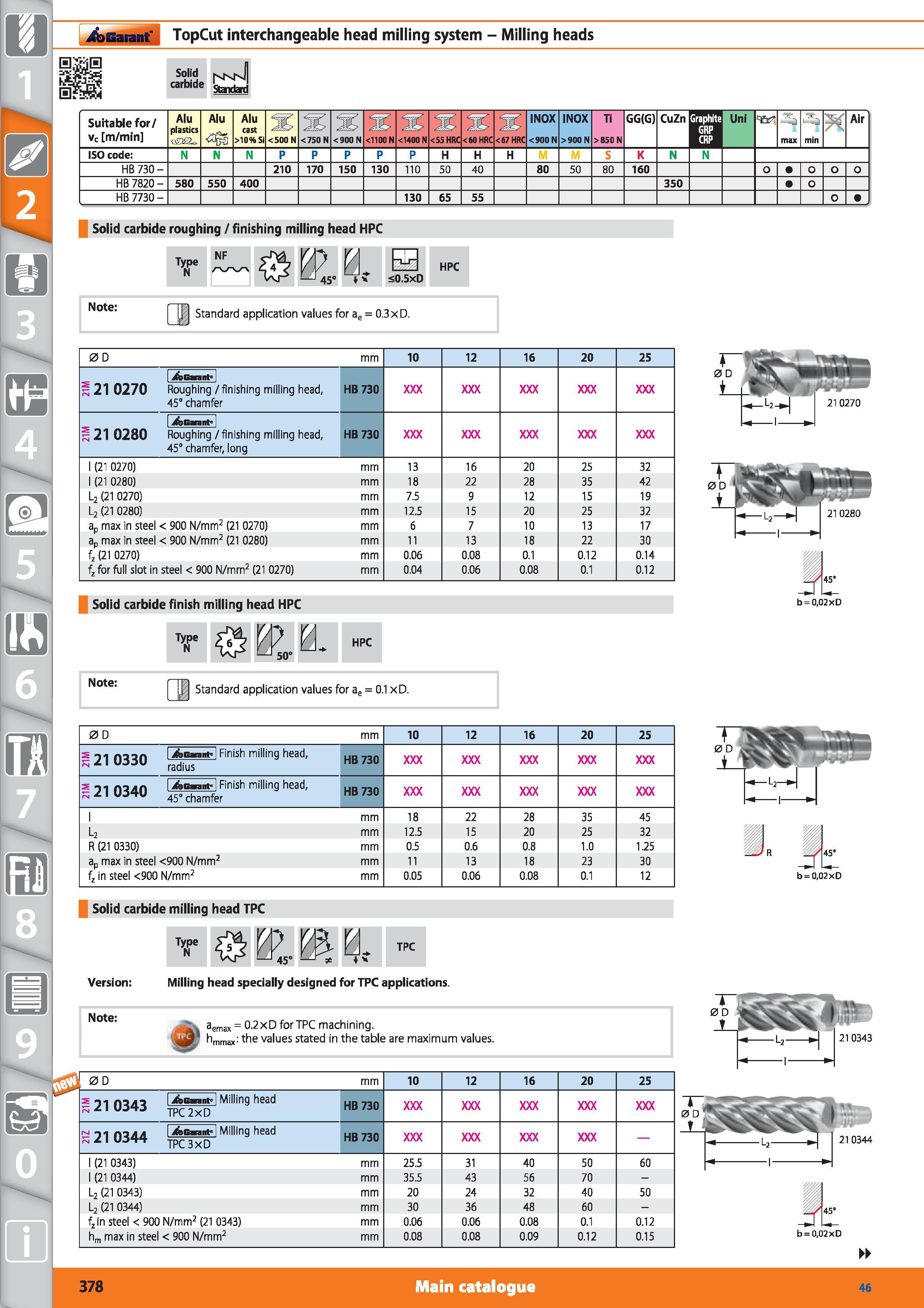 378 Garant TopCut interchangeable head milling system Milling heads Solid carbide Standard Suitable for/ vc m/min Alu plastics Alu cast >10% Si <500 Каталог HOFFMANN GROUP 2015 Инструмент режущий слесарный измерительный абразивный Оборудование Комплексные поставки для промышленных предприятий Стр. 378 ENG