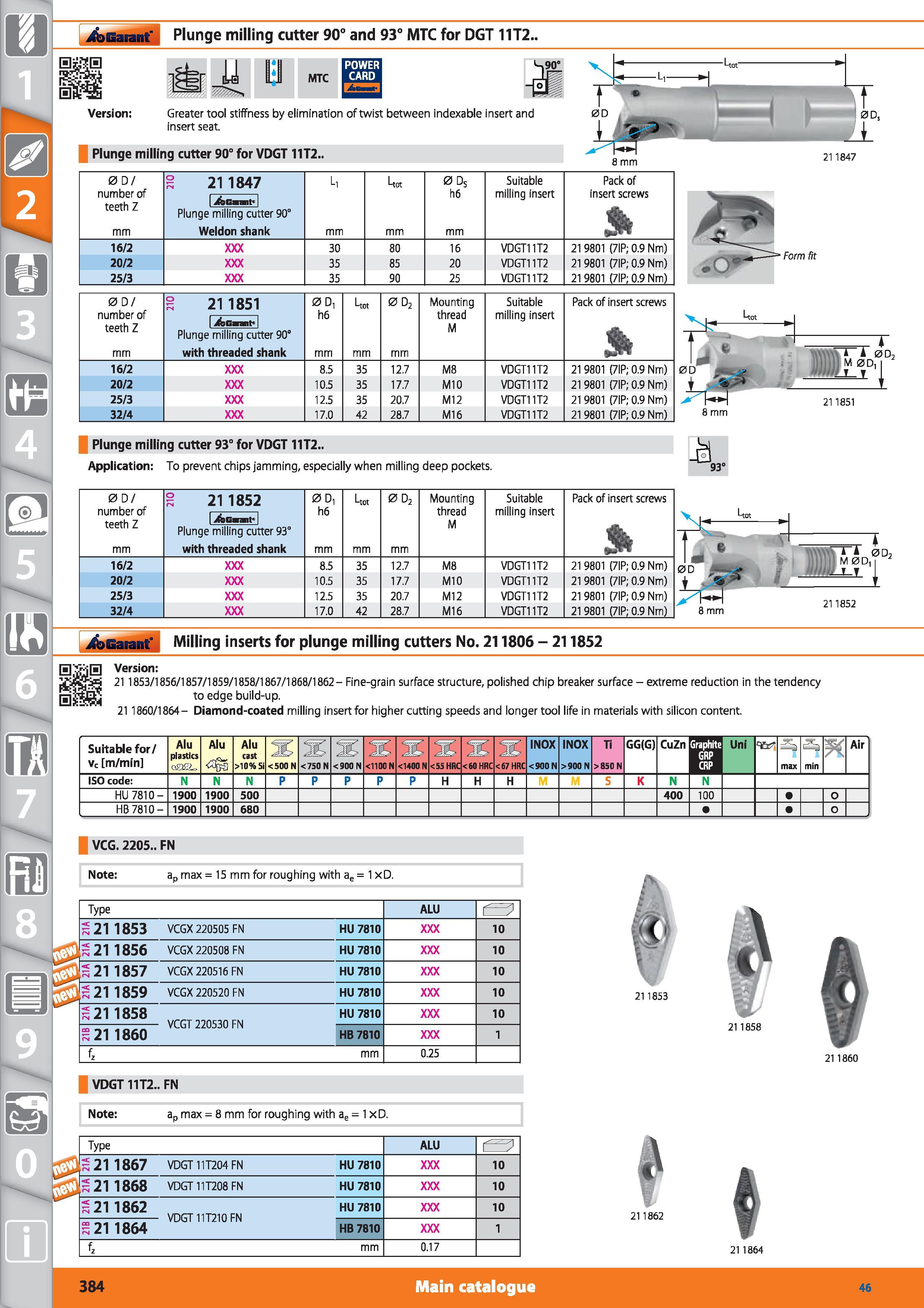 384 Plunge milling cutter Garant 90° and 93° MTC for DGT Greater tool stiffness by elimination of twist between indexable insert and insert seat Plun Каталог HOFFMANN GROUP 2015 Инструмент режущий слесарный измерительный абразивный Оборудование Комплексные поставки для промышленных предприятий Стр. 384 ENG