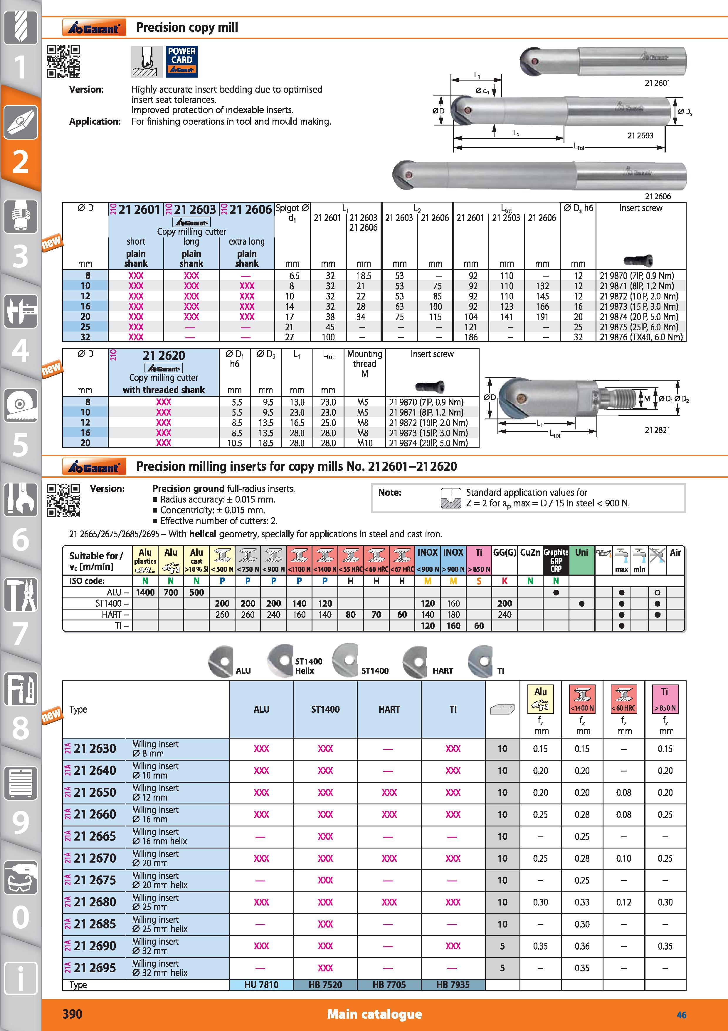 390 Precision copy mill Garant Highly accurate insert bedding due to optimised insert seat tolerances Improved protection of indexable inserts Applic Каталог HOFFMANN GROUP 2015 Инструмент режущий слесарный измерительный абразивный Оборудование Комплексные поставки для промышленных предприятий Стр. 390 ENG