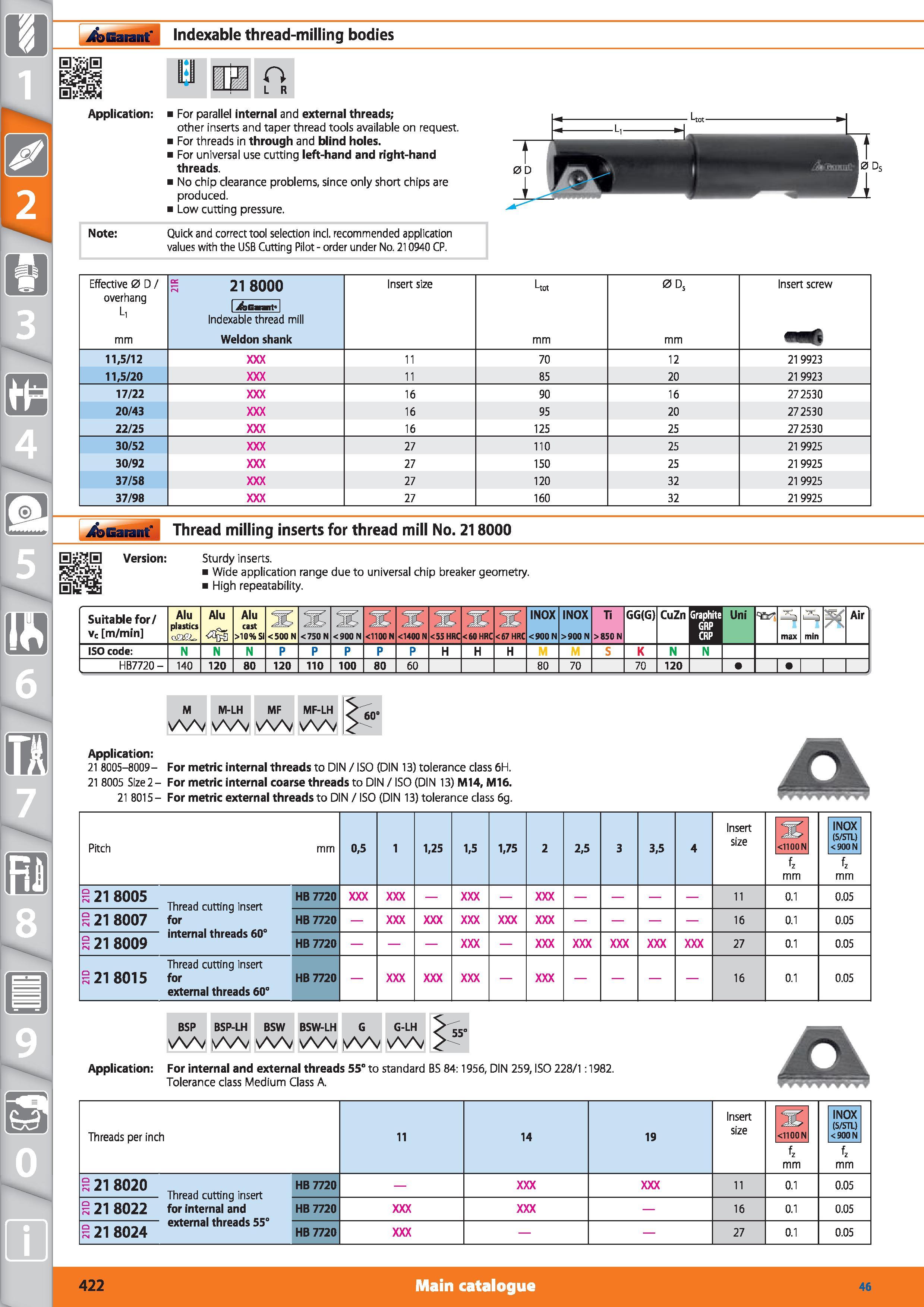 422 Indexable thread-milling bodies Garant Application For parallel internal and external threads; other inserts and taper thread tools available on Каталог HOFFMANN GROUP 2015 Инструмент режущий слесарный измерительный абразивный Оборудование Комплексные поставки для промышленных предприятий Стр. 422 ENG