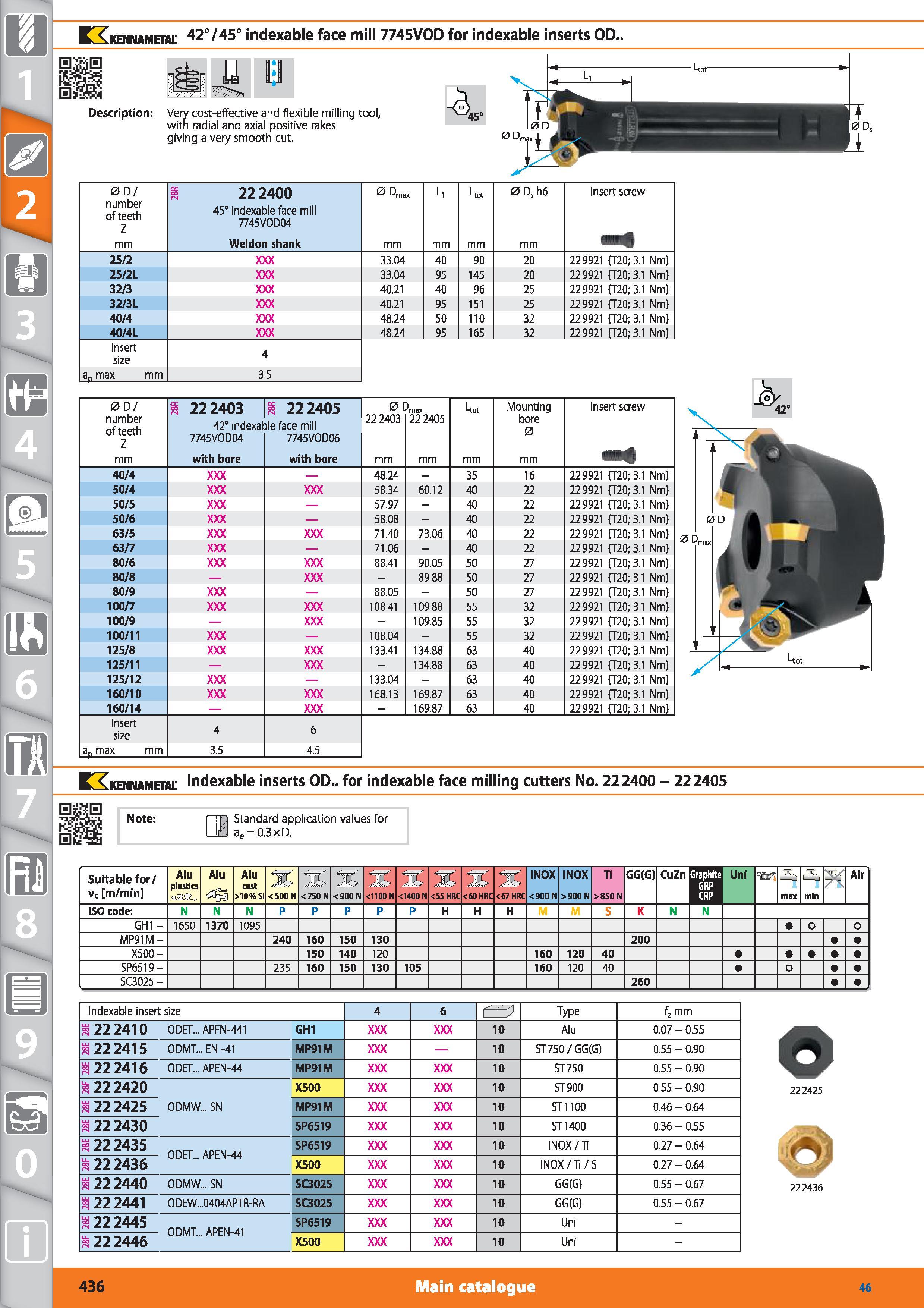 436 KENNAMETAL 42°/45° indexable face mill 7745V0D for indexable inserts OD Description Very cost-effective and flexible milling tool, with radial an Каталог HOFFMANN GROUP 2015 Инструмент режущий слесарный измерительный абразивный Оборудование Комплексные поставки для промышленных предприятий Стр. 436 ENG