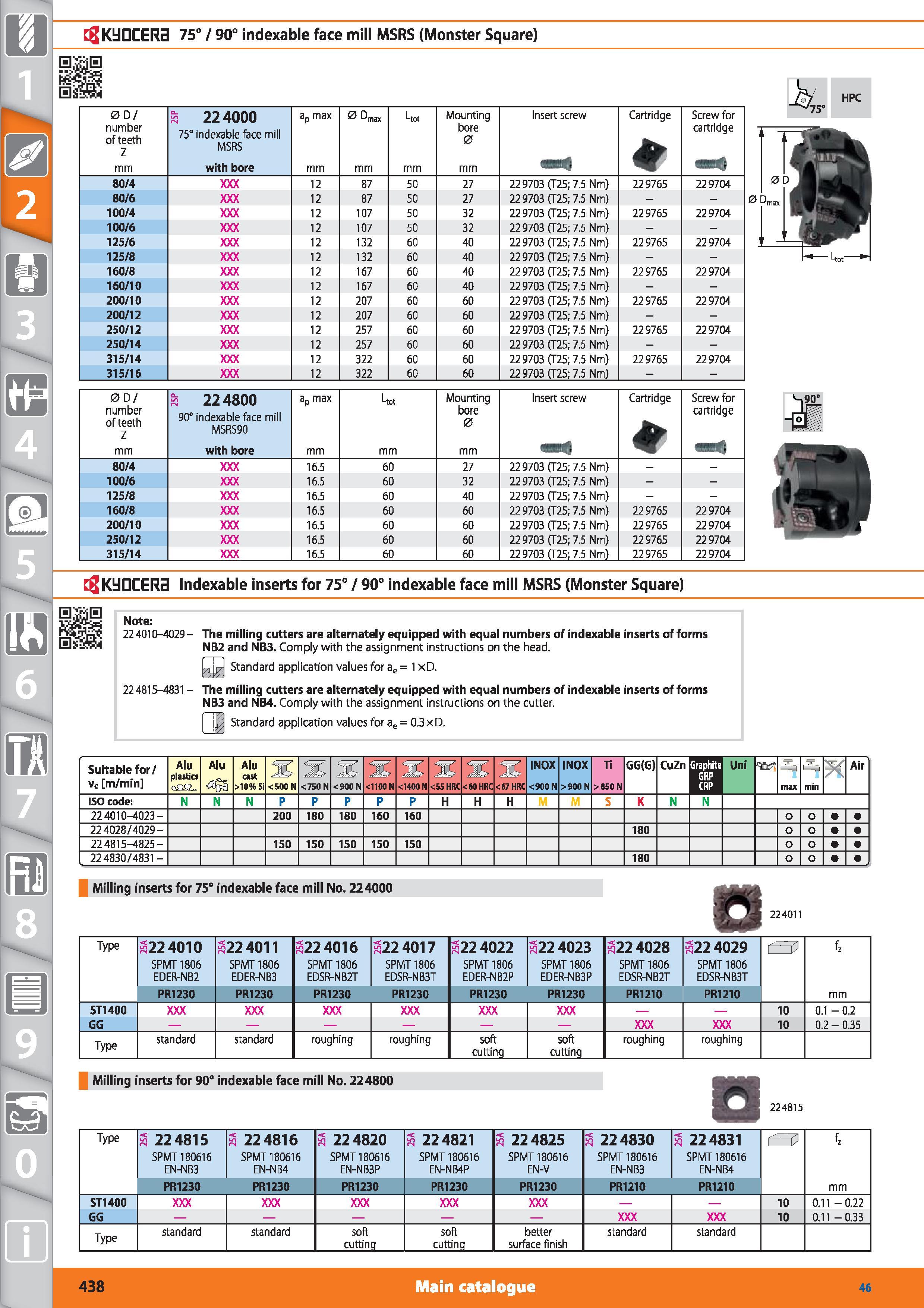 438 Kyocera 75° / 90° indexable face mill MSRS (Monster Square) 0 D/ number of teeth z s 224000 75° indexable face mill MSRS ap max Dmax l-tot Mounti Каталог HOFFMANN GROUP 2015 Инструмент режущий слесарный измерительный абразивный Оборудование Комплексные поставки для промышленных предприятий Стр. 438 ENG