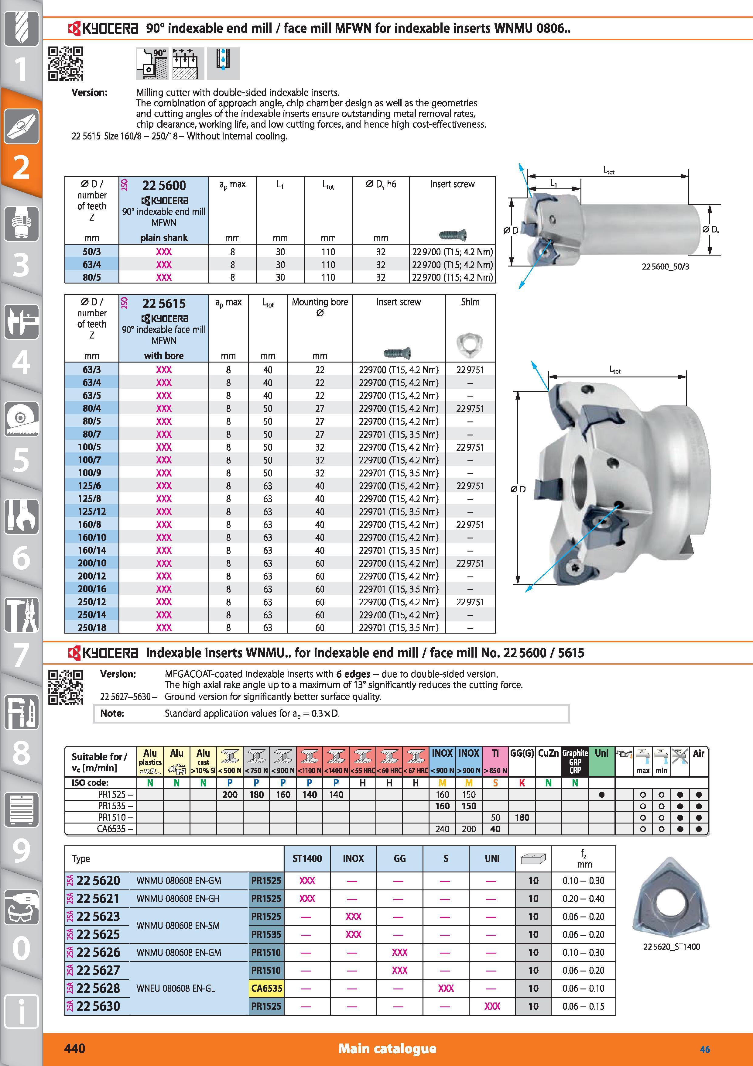 440 Kyocera 90° indexable end mill / face mill MFWN for indexable inserts WNMU 0806 , Version Milling cutter with double-sided indexable inserts The Каталог HOFFMANN GROUP 2015 Инструмент режущий слесарный измерительный абразивный Оборудование Комплексные поставки для промышленных предприятий Стр. 440 ENG
